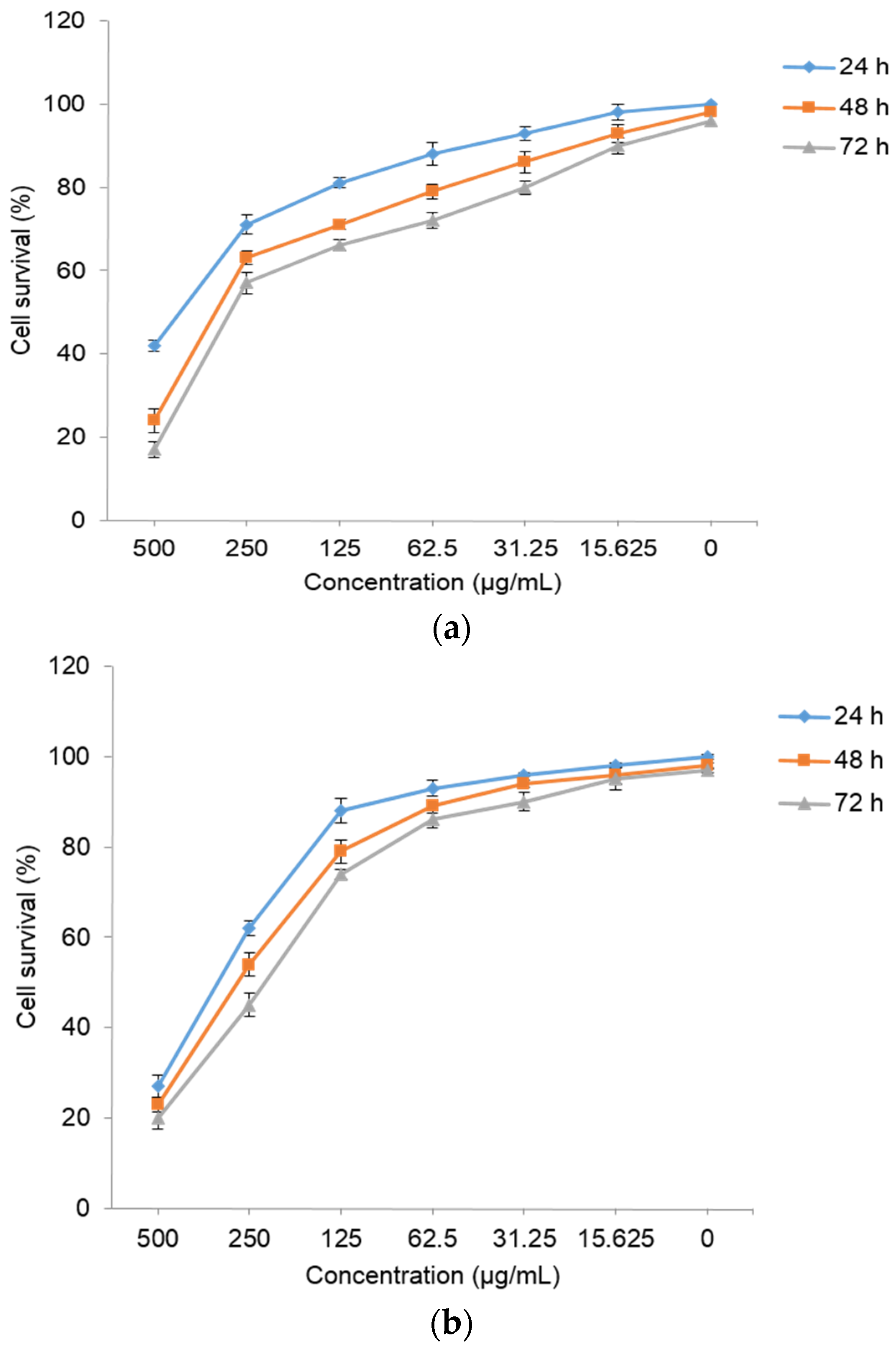 Applsci 06 00184 g006 1024
