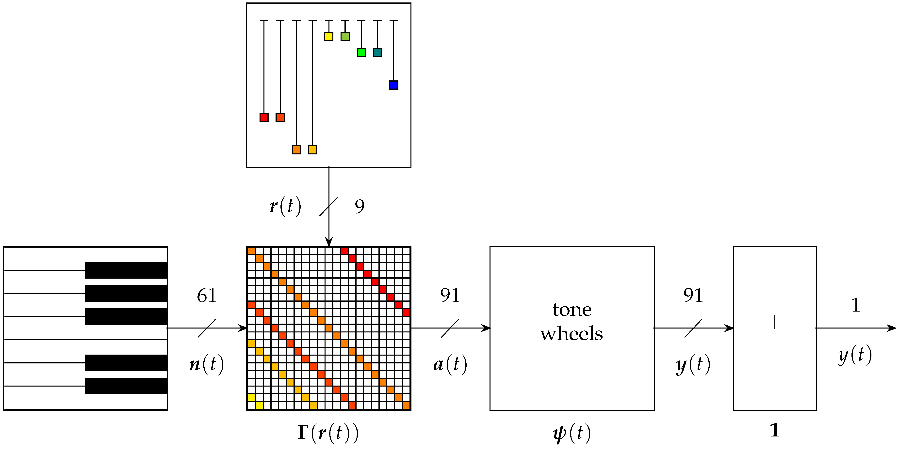 Applsci 06 00185 g001 1024