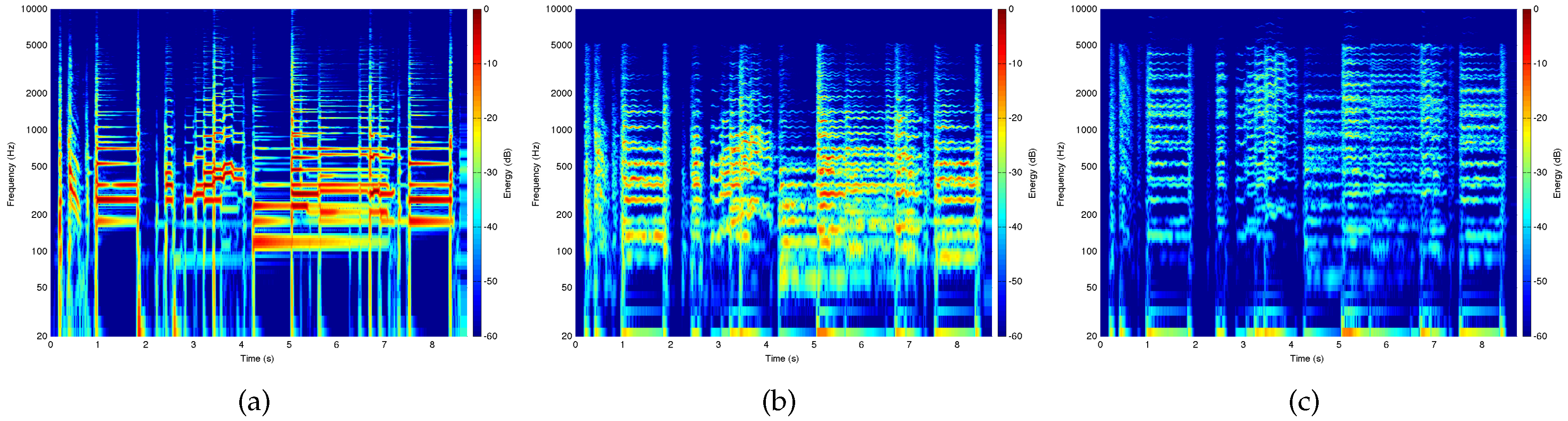 Applsci 06 00185 g015 1024