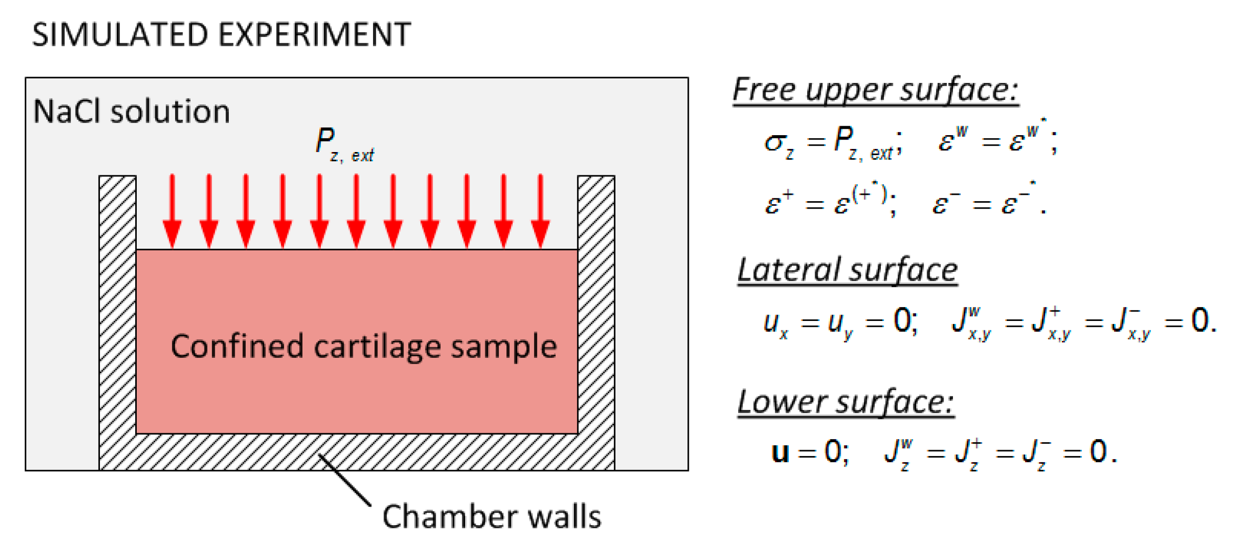 Applsci 06 00186 g003 1024