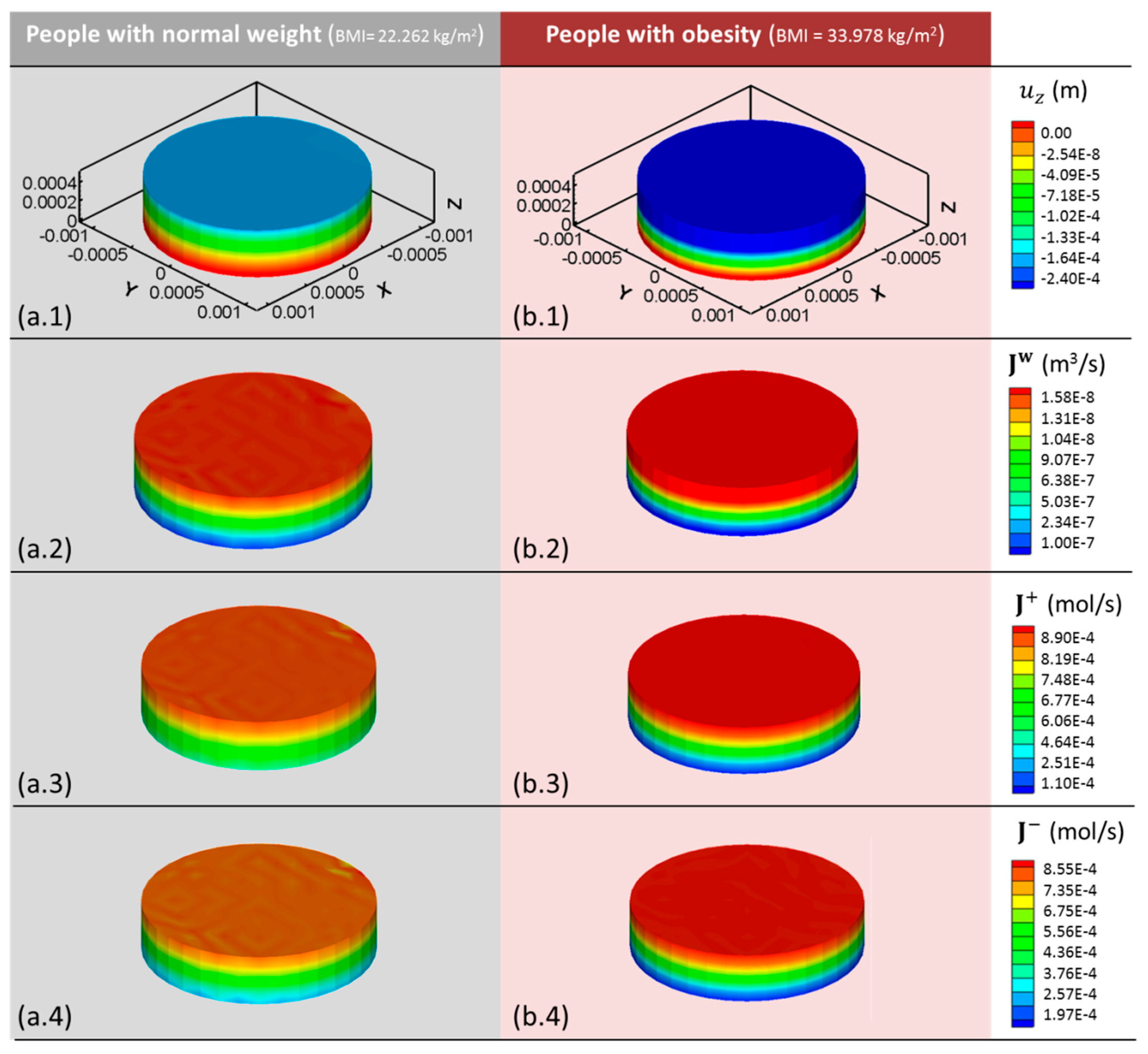 Applsci 06 00186 g005 1024