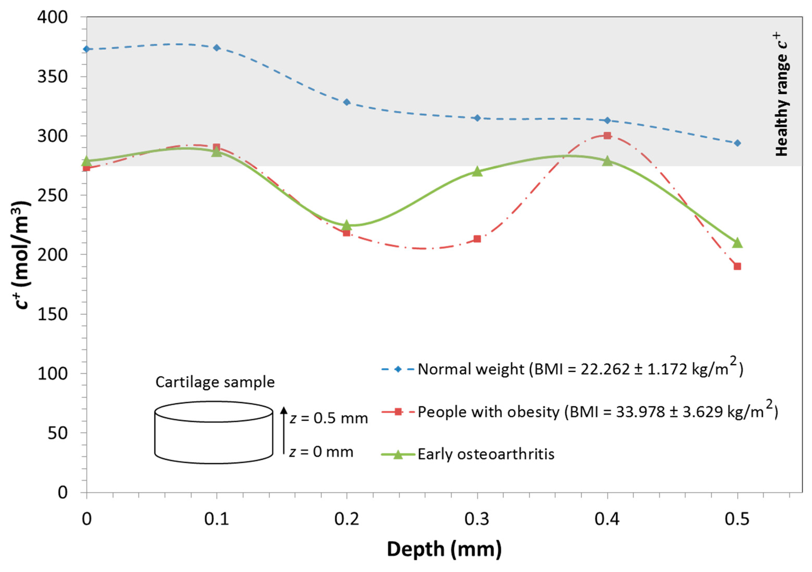 Applsci 06 00186 g006 1024