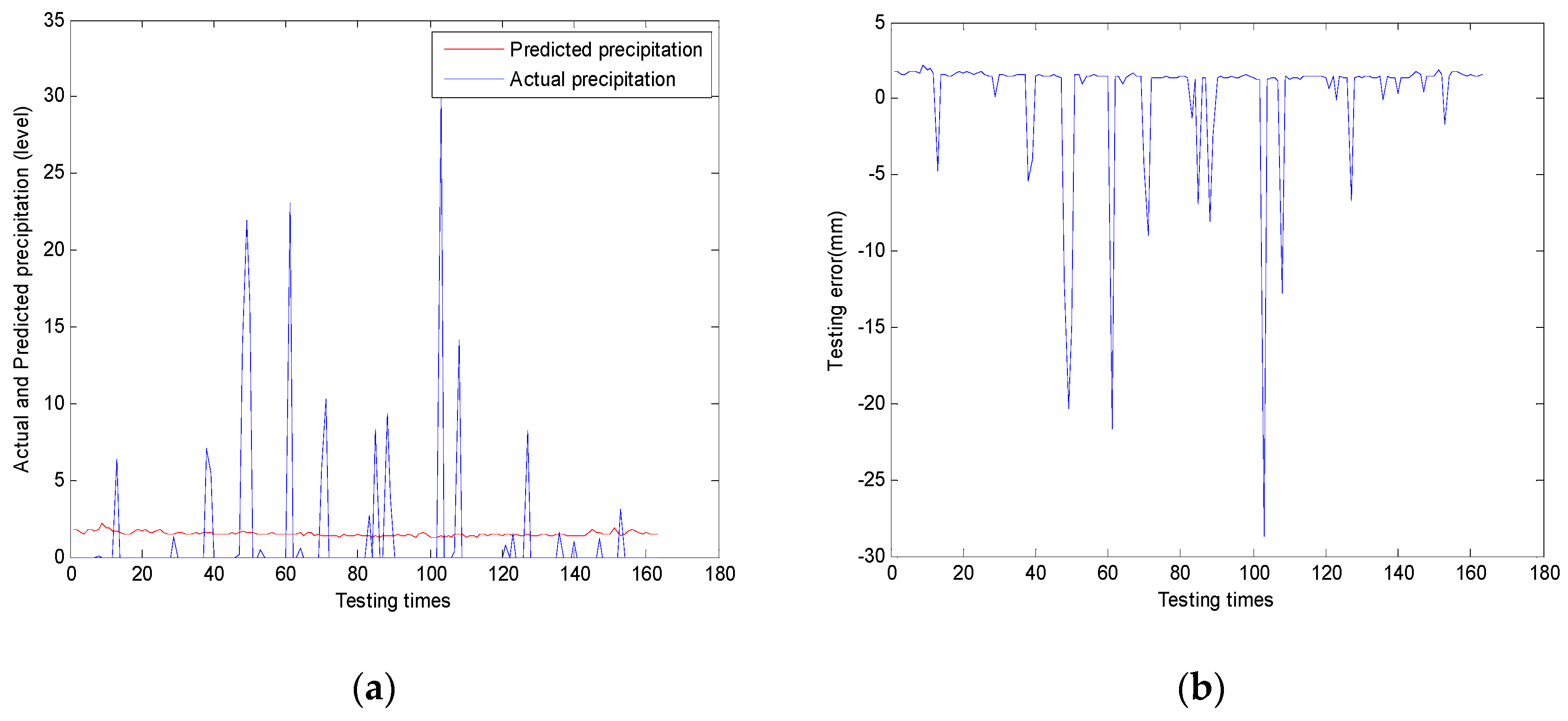 Applsci 06 00189 g005 1024