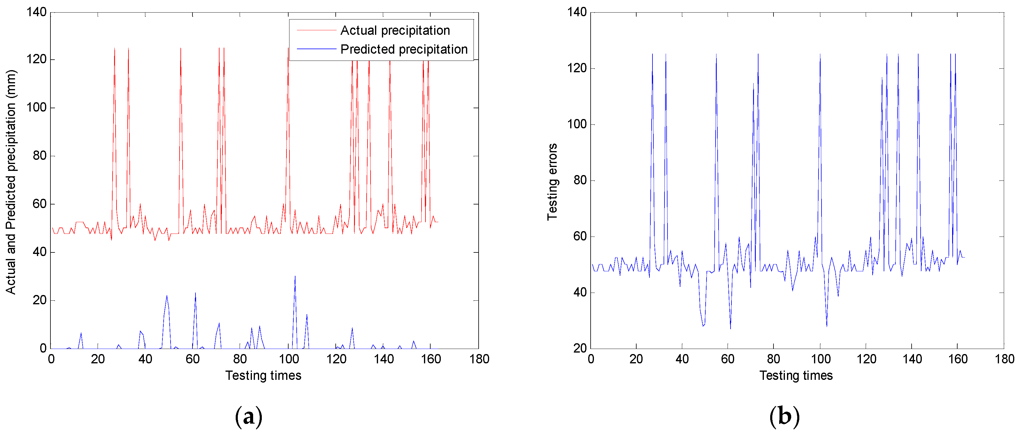 Applsci 06 00189 g006 1024