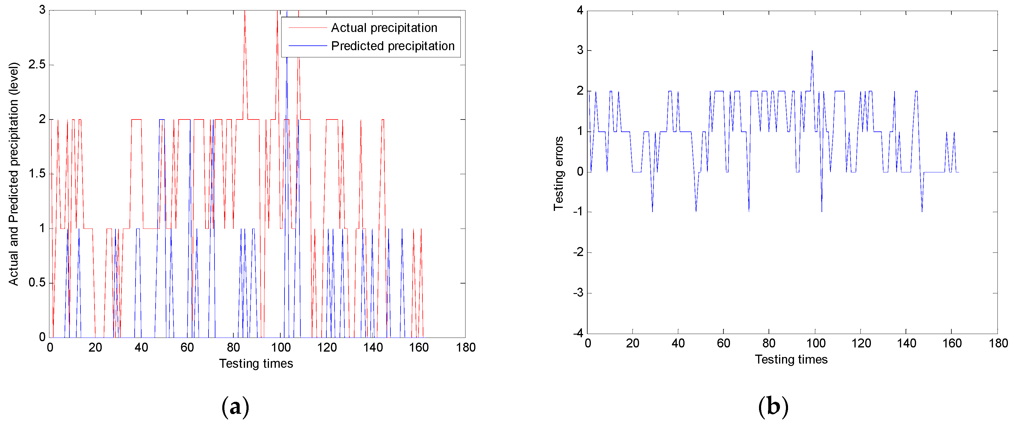 Applsci 06 00189 g007 1024