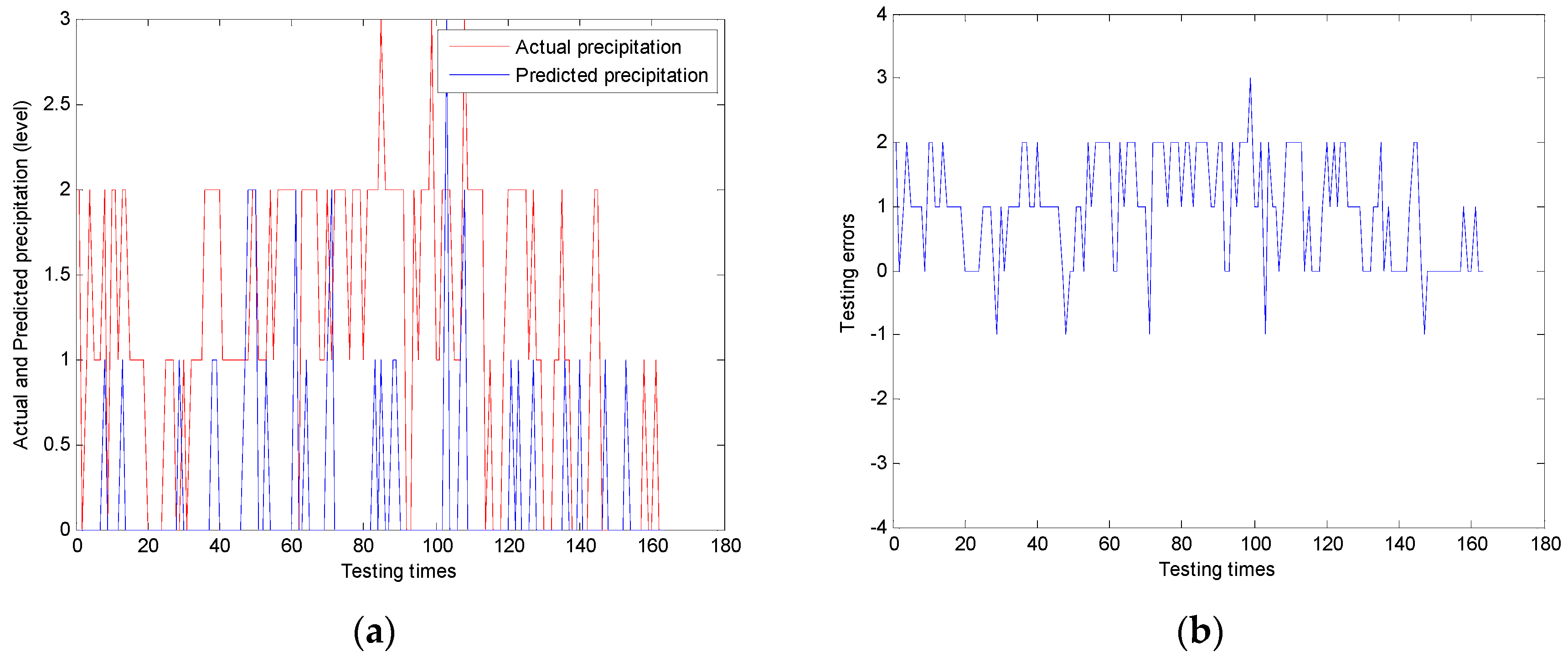 Applsci 06 00189 g008 1024