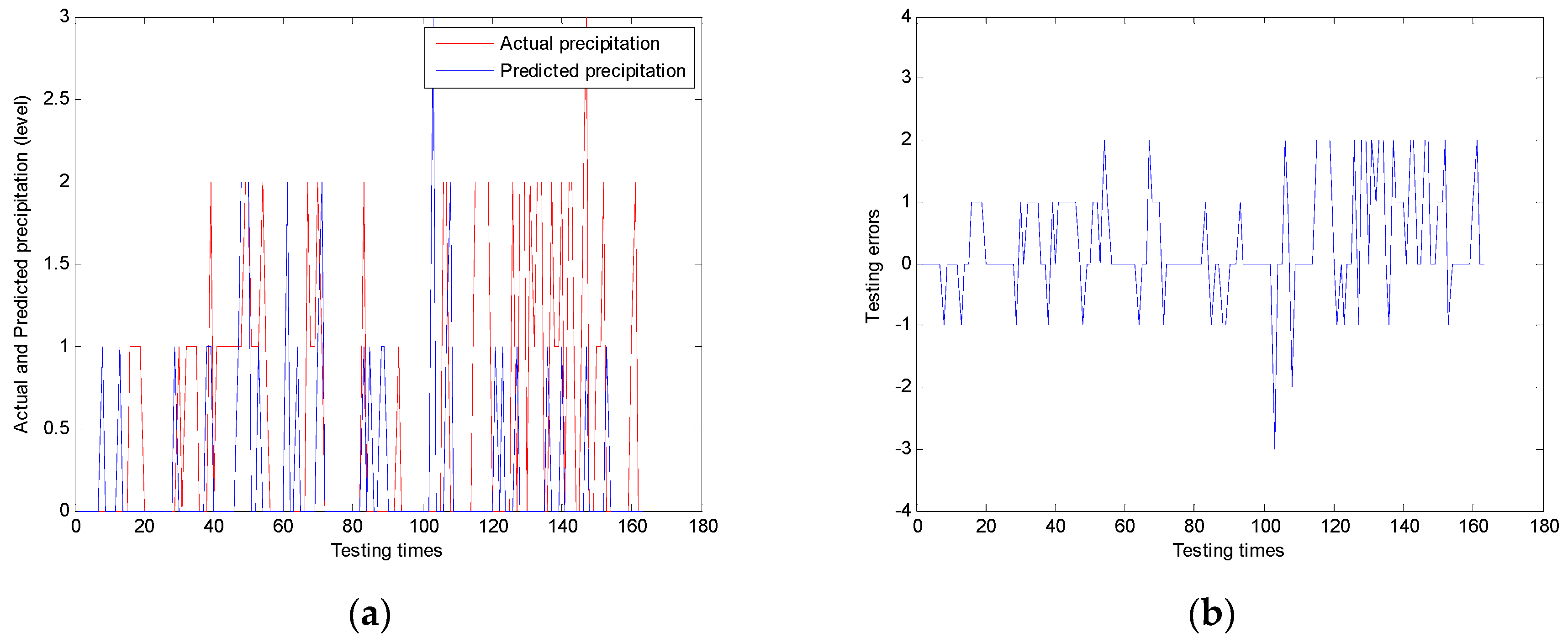 Applsci 06 00189 g009 1024