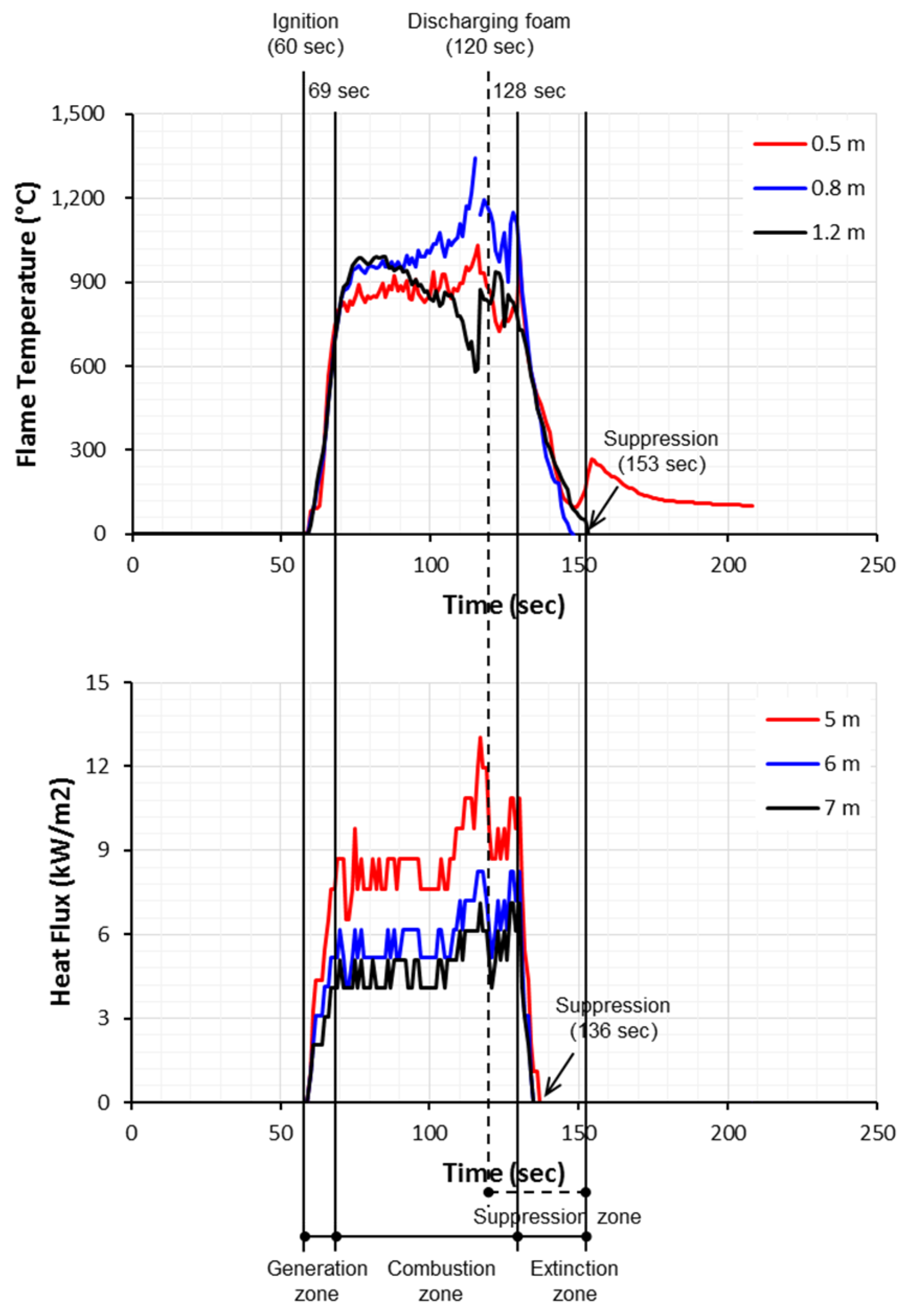 Applsci 06 00191 g007 1024