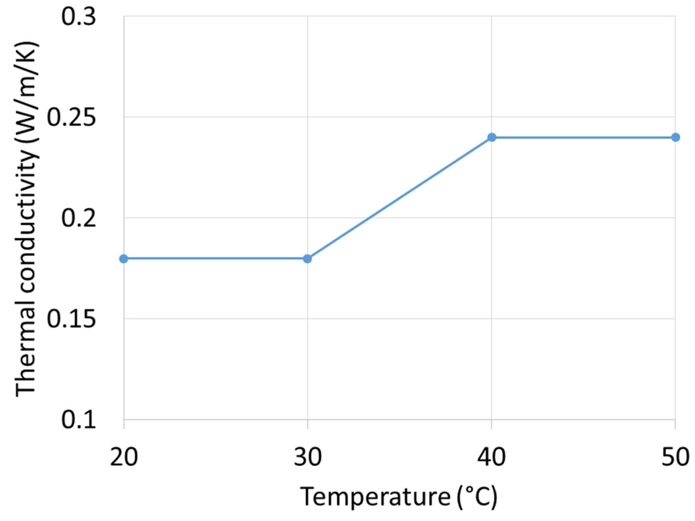 Applsci 06 00193 g006 1024
