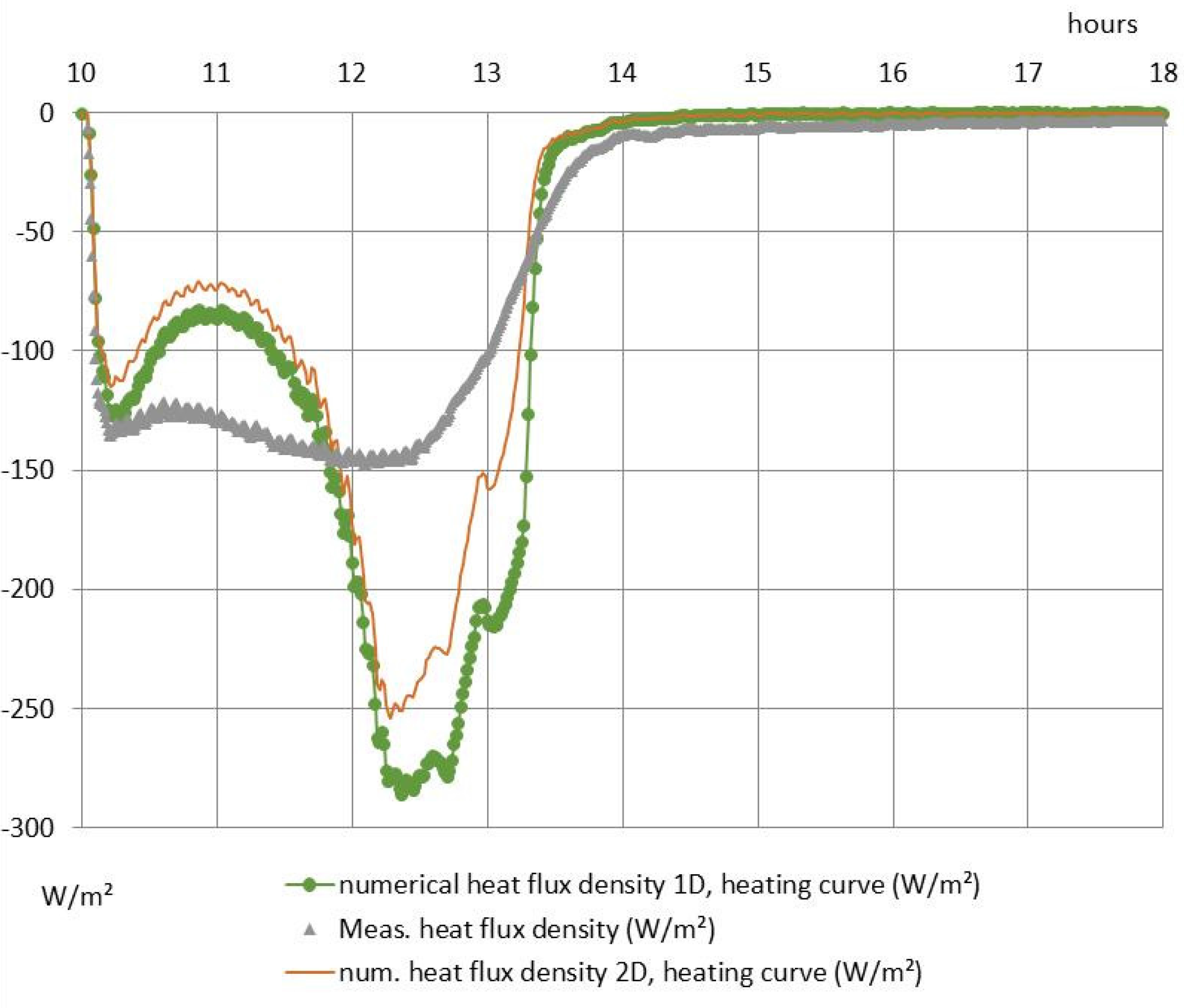 Applsci 06 00193 g010 1024