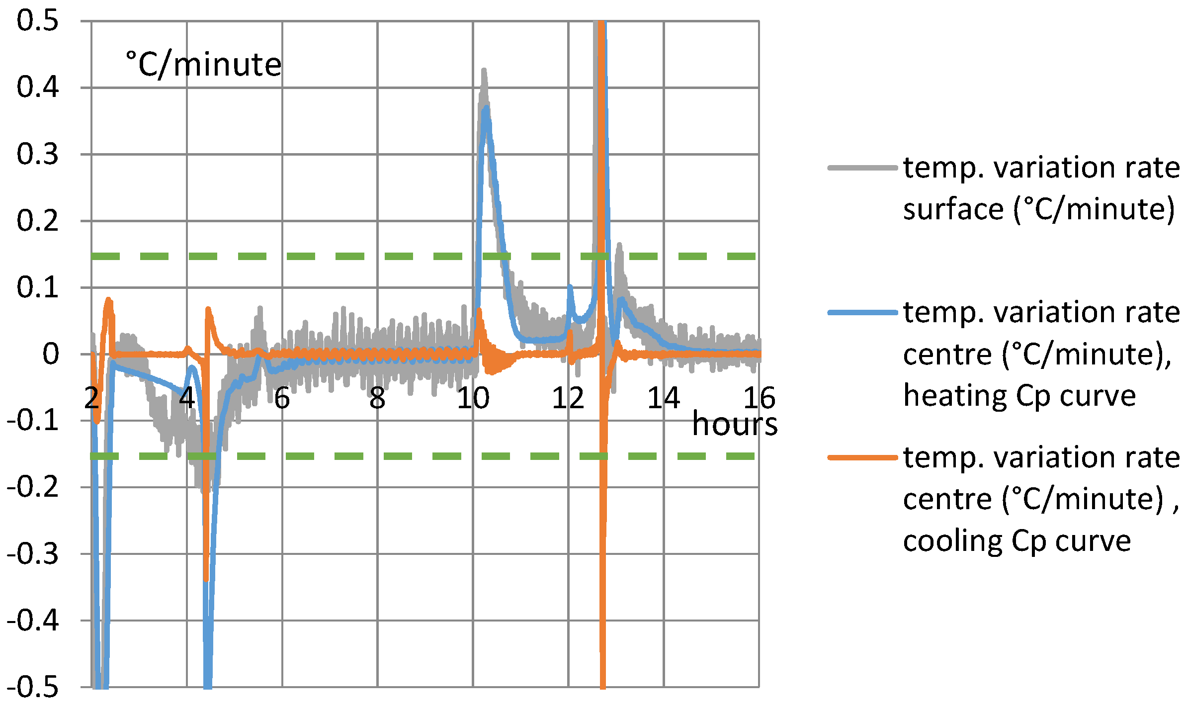 Applsci 06 00193 g019 1024