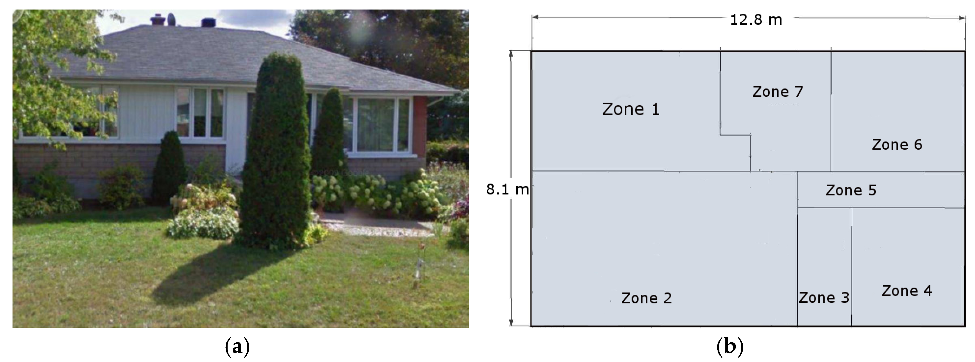 Applsci 06 00194 g003 1024