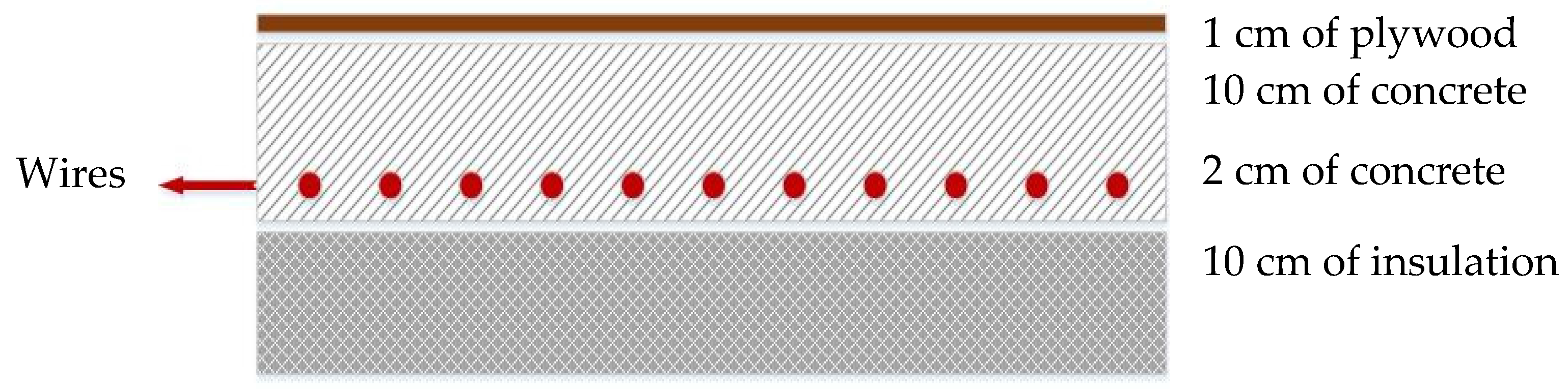 Applsci 06 00194 g005 1024