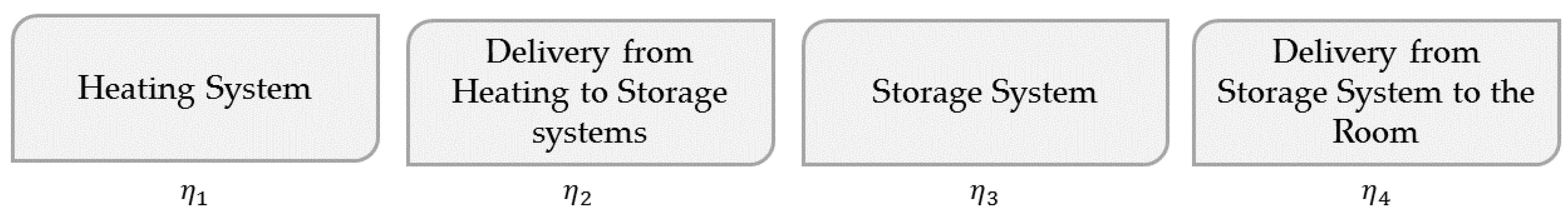 Applsci 06 00194 g006 1024