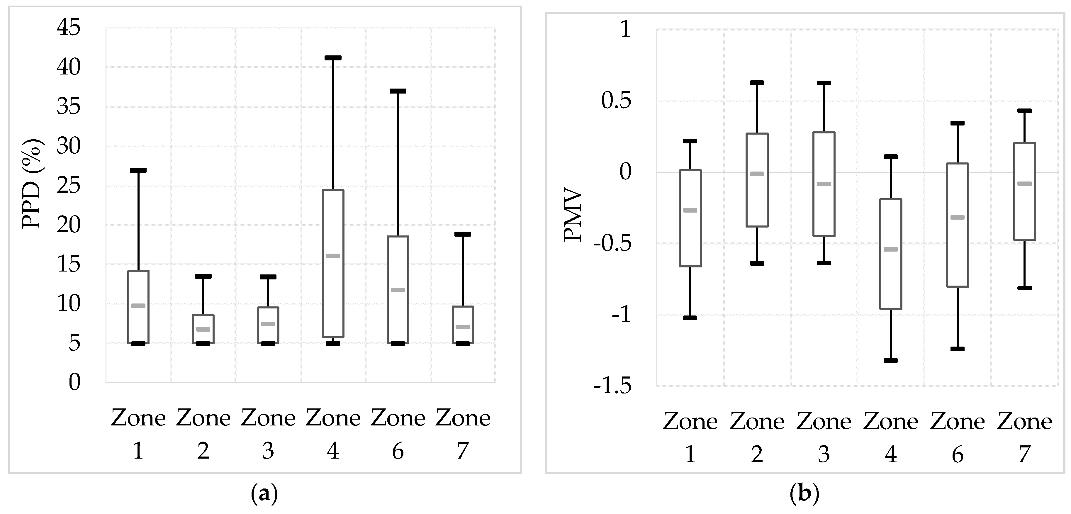 Applsci 06 00194 g007 1024