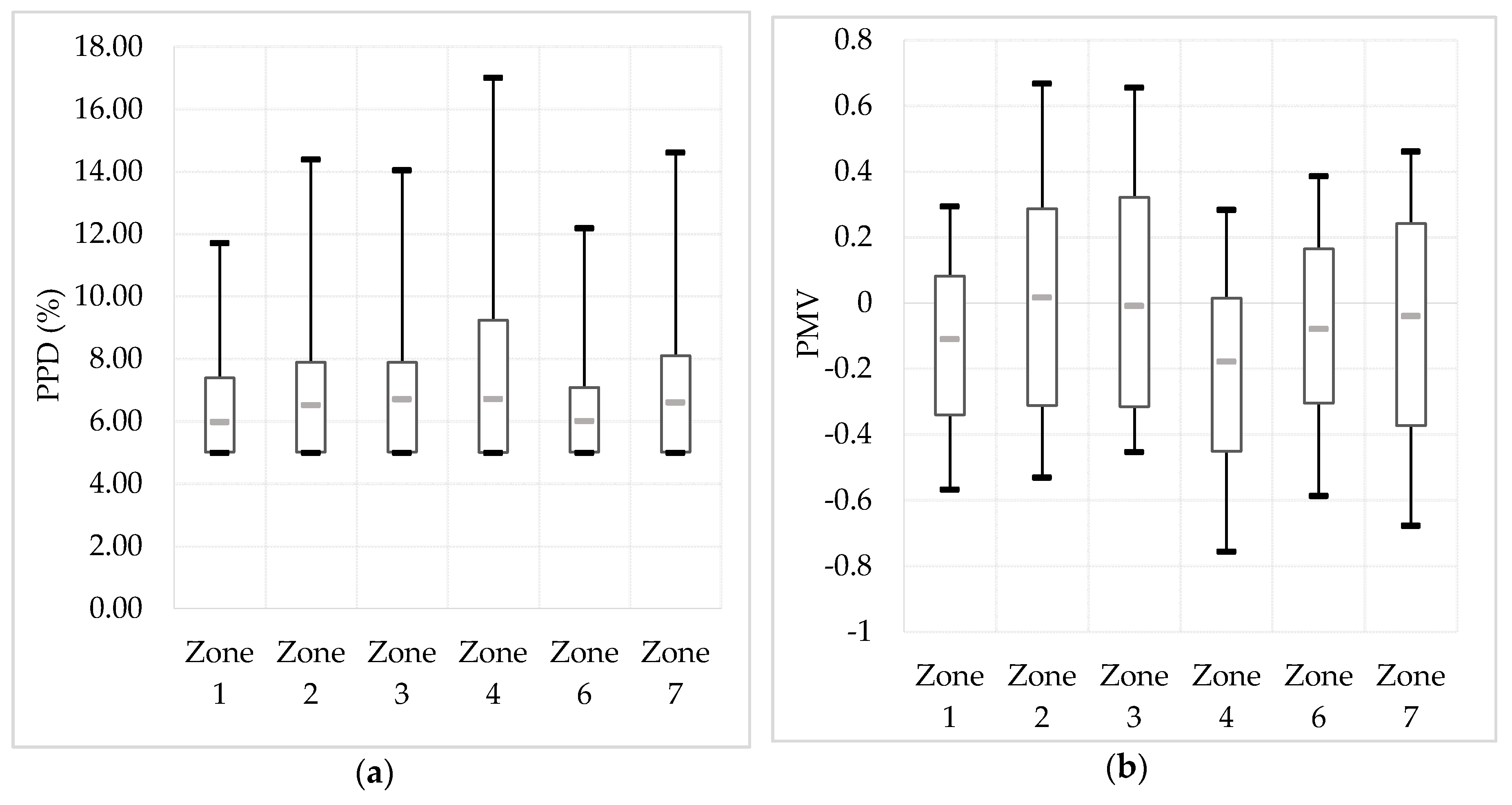 Applsci 06 00194 g008 1024