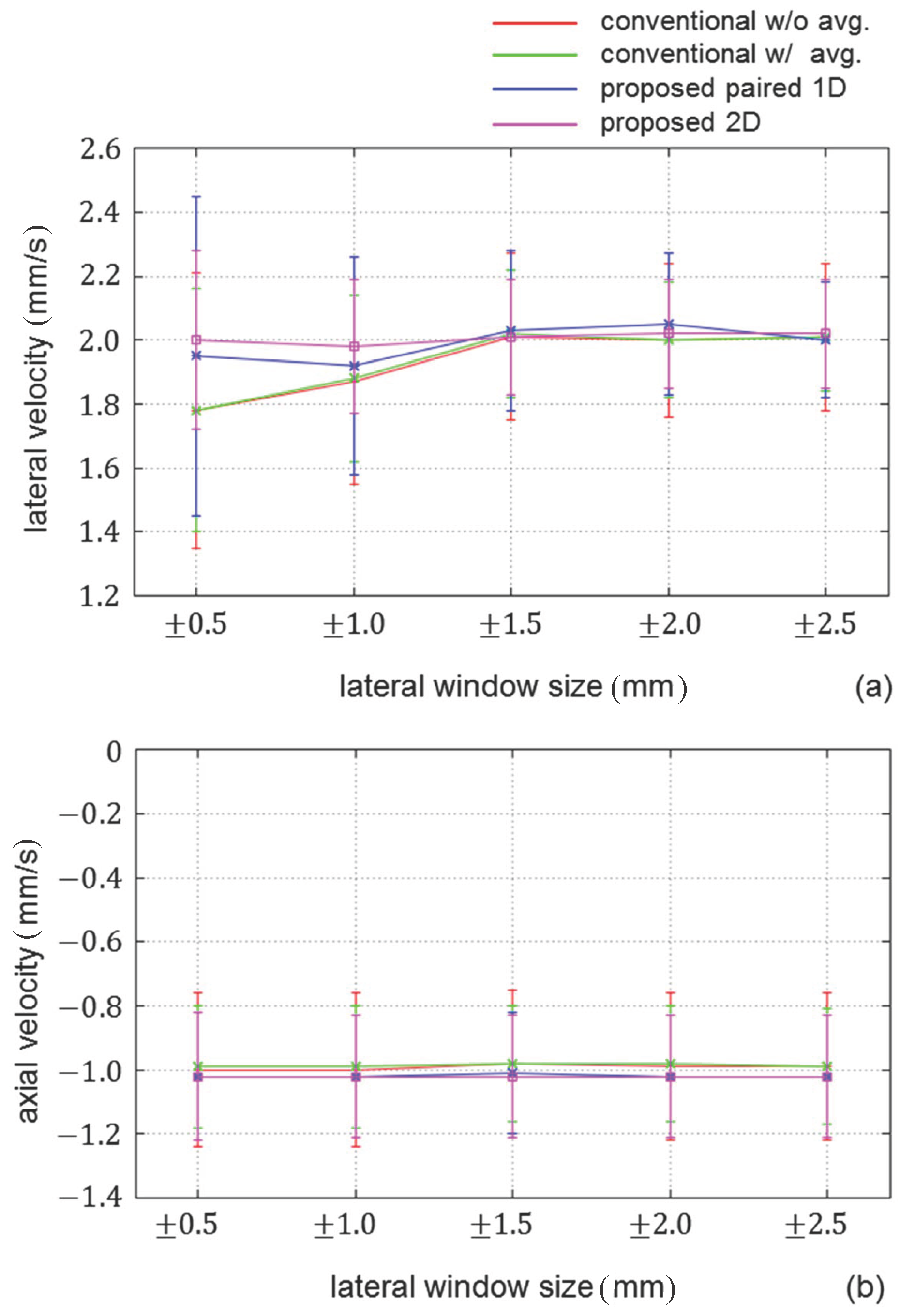 Applsci 06 00195 g006 1024