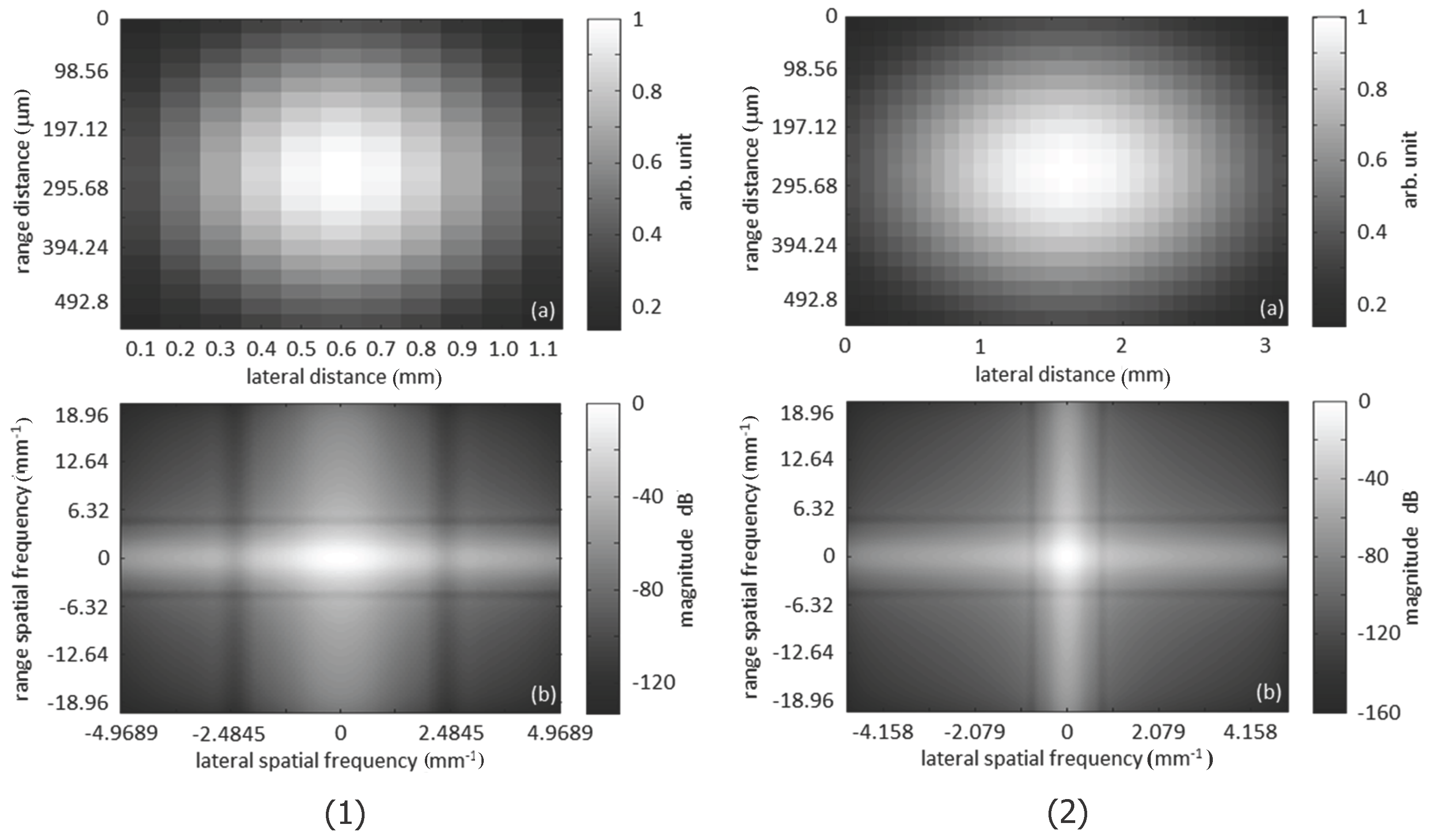 Applsci 06 00195 g008 1024