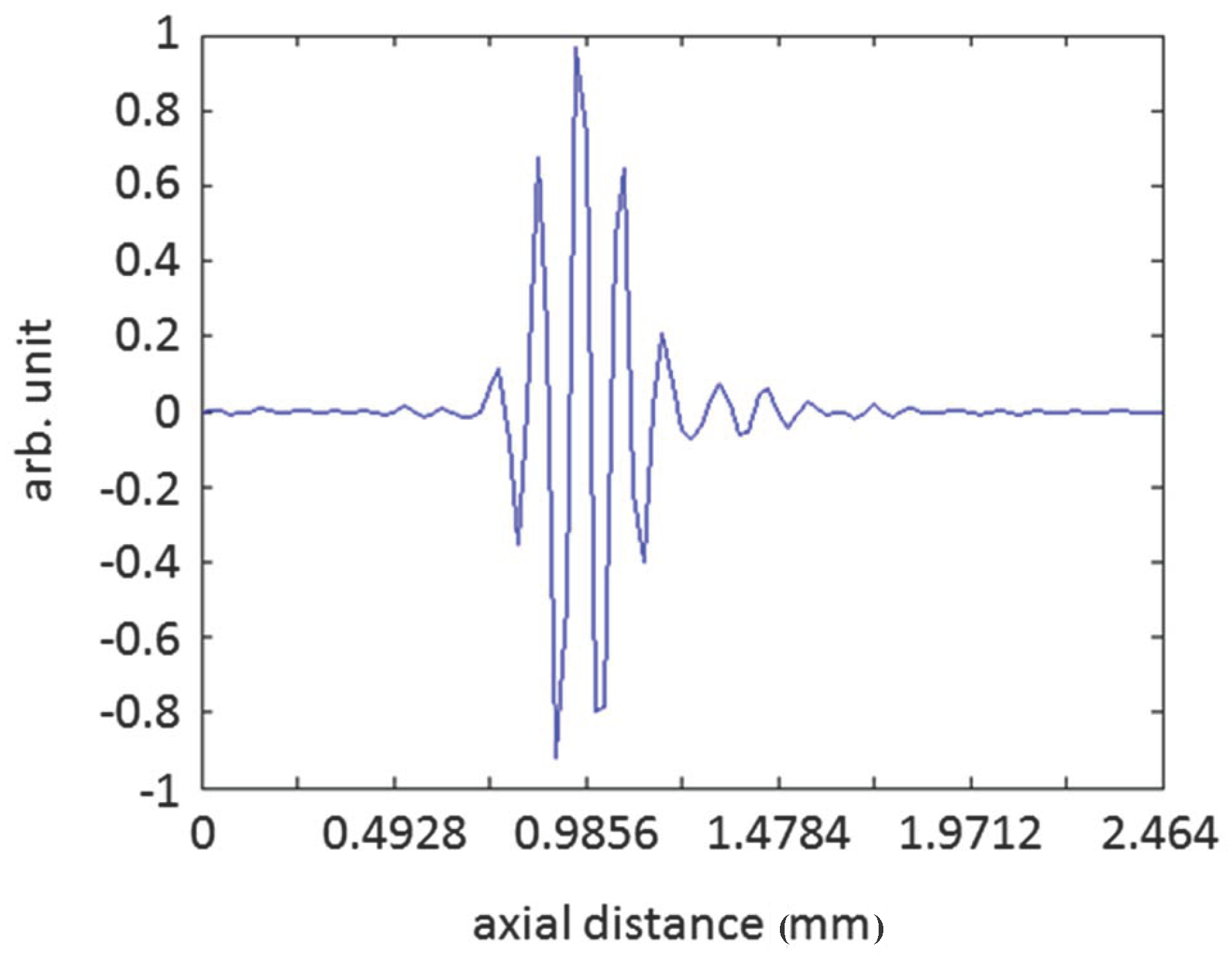Applsci 06 00195 g009 1024