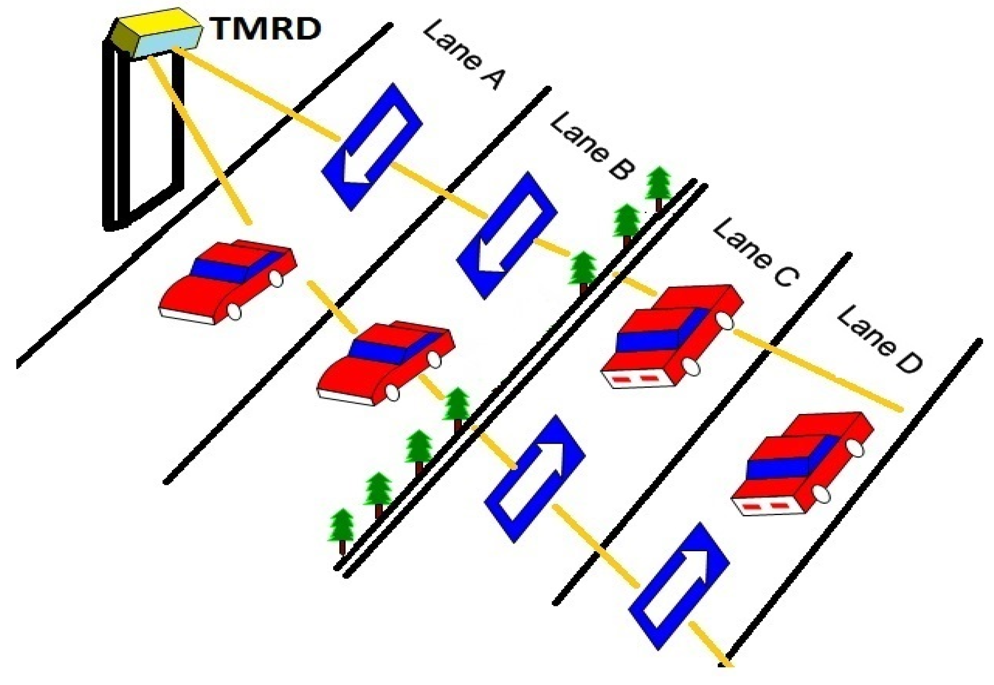 Applied Sciences Free FullText InformationAided Smart Schemes for