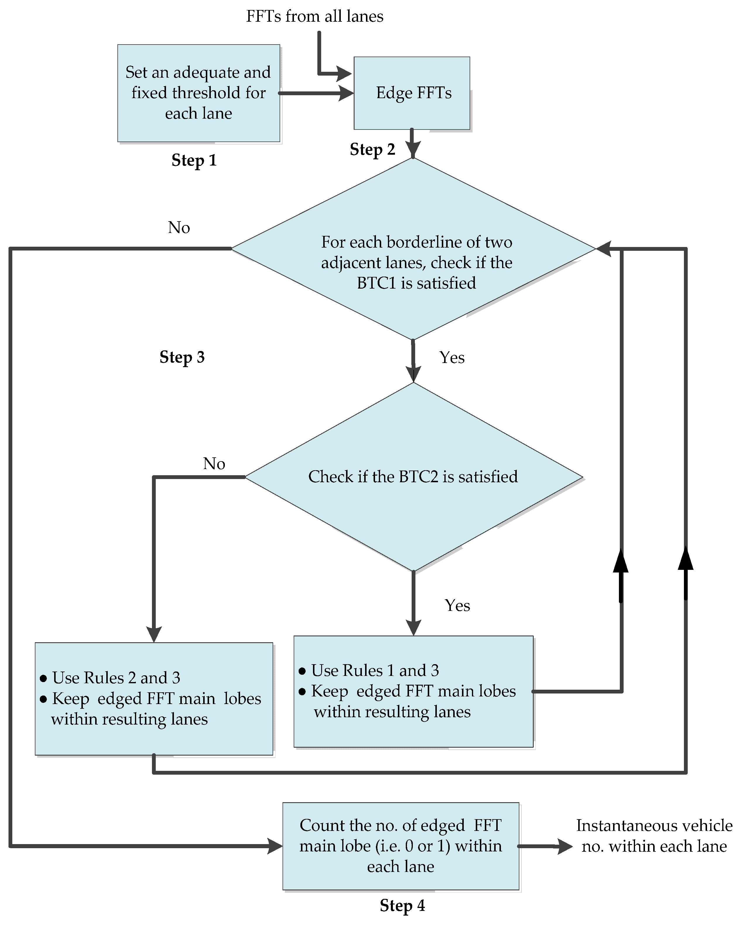 Applsci 06 00196 g007 1024