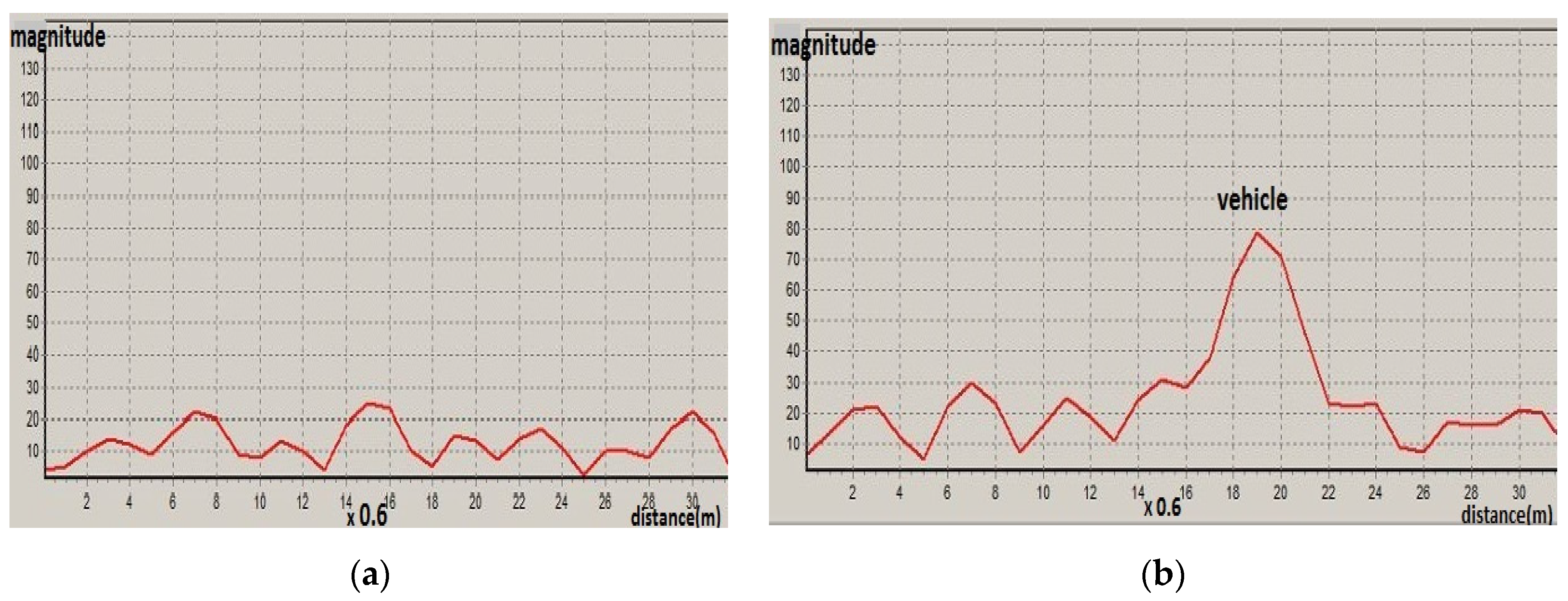 Applsci 06 00196 g014 1024