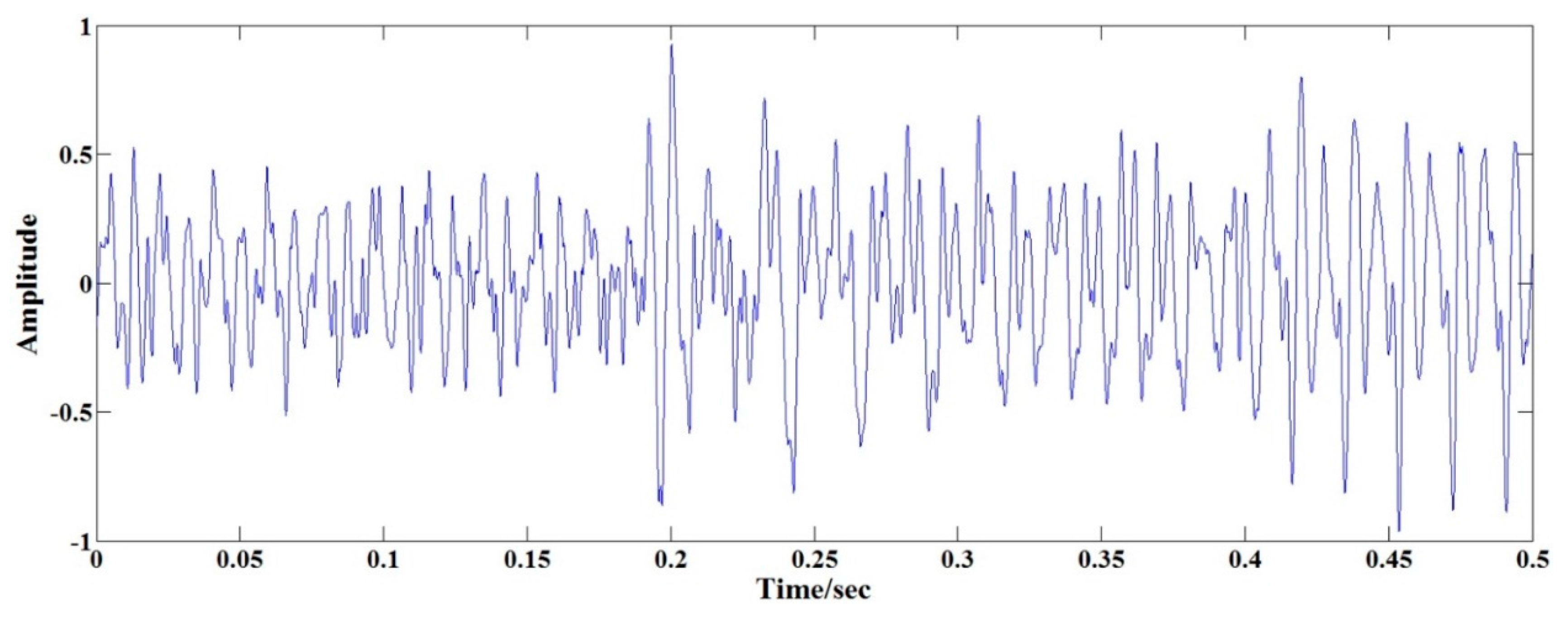 Applsci 06 00199 g006