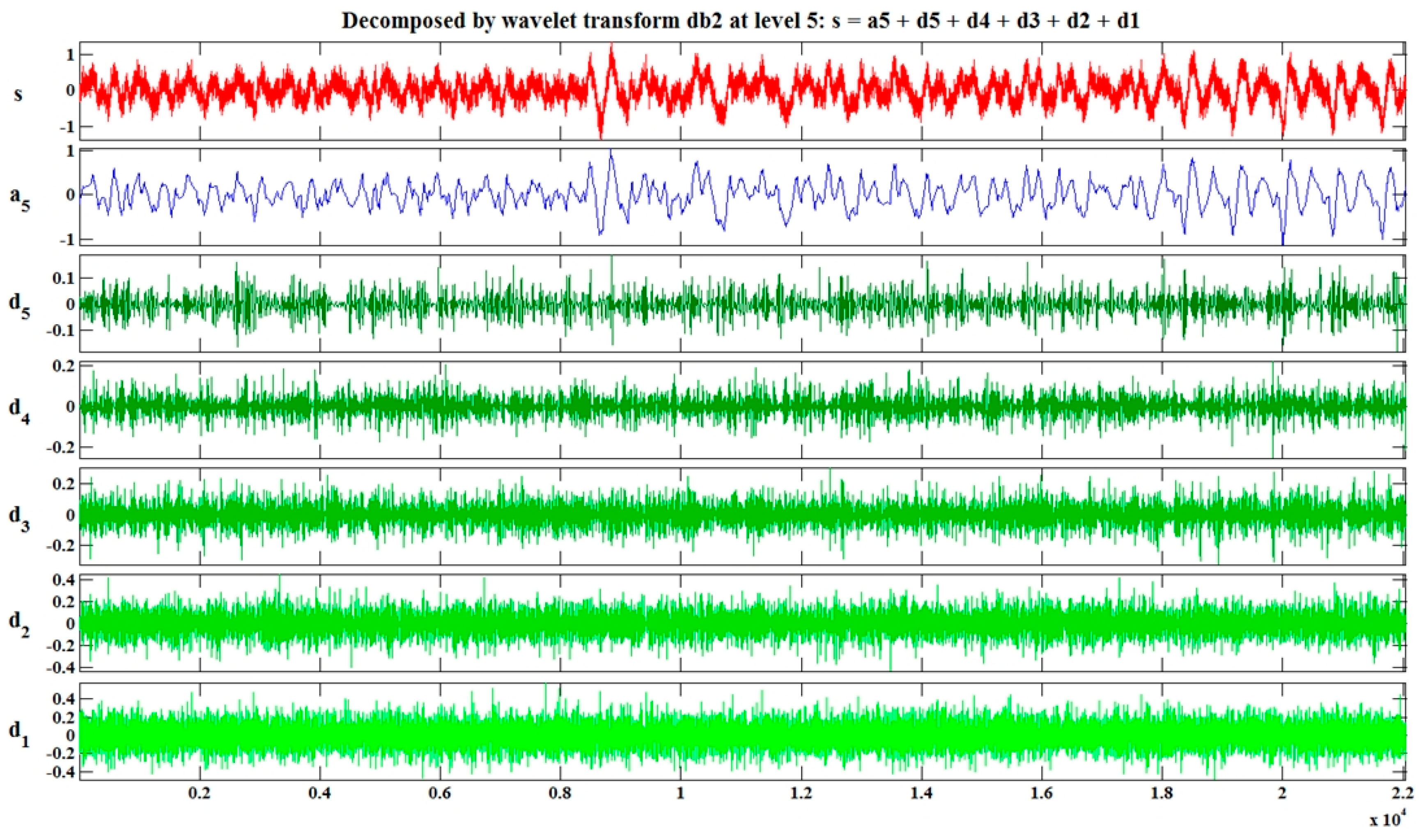Applsci 06 00199 g007
