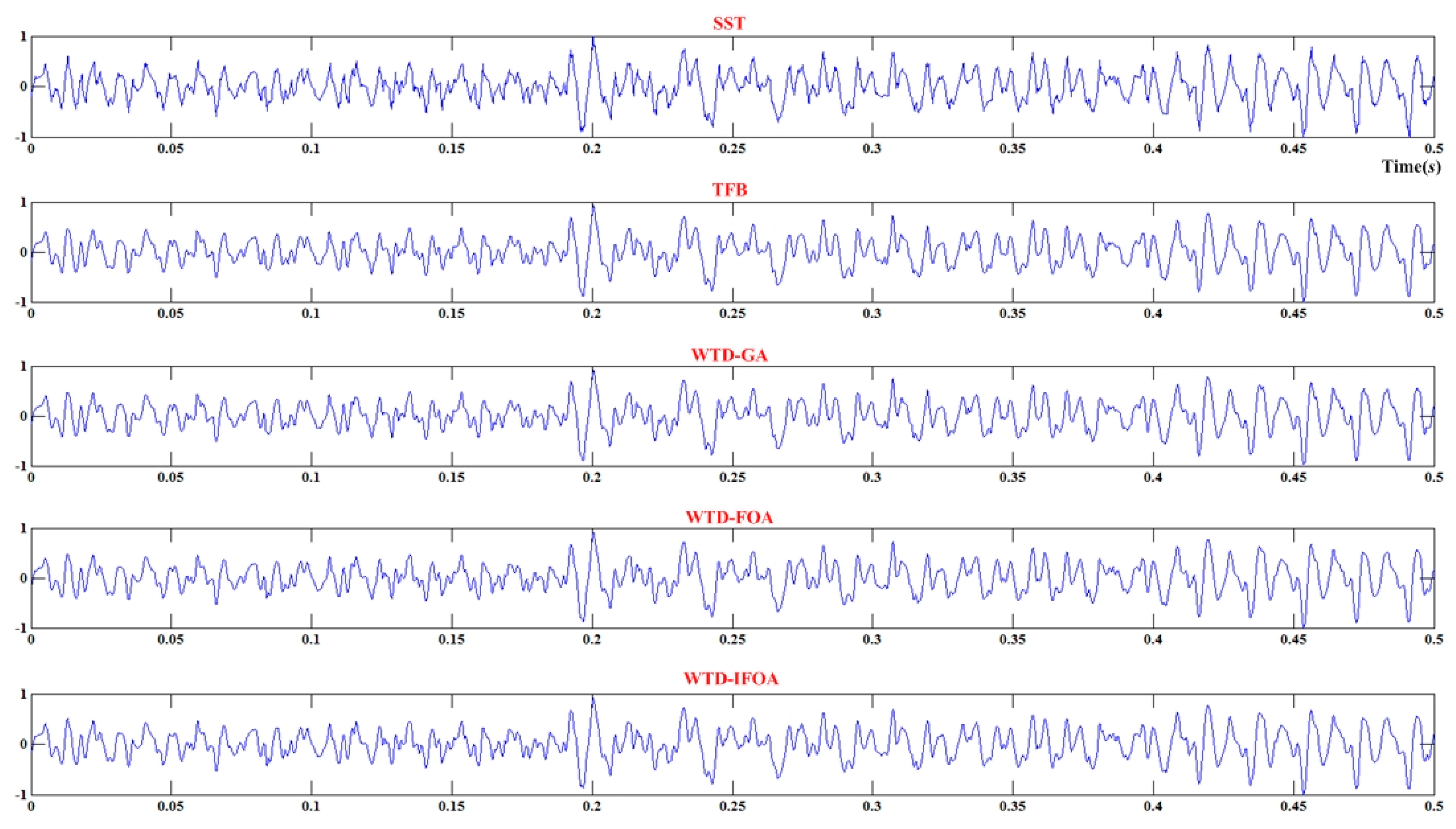 Applsci 06 00199 g008