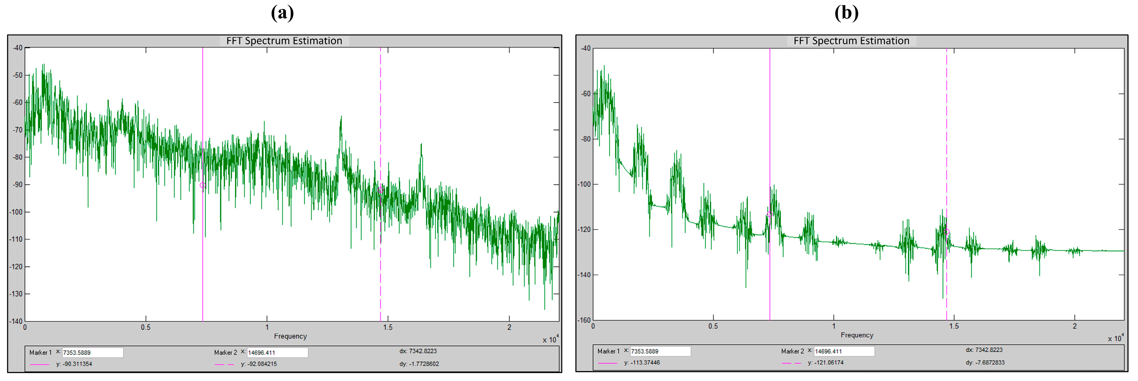 Applsci 06 00199 g012