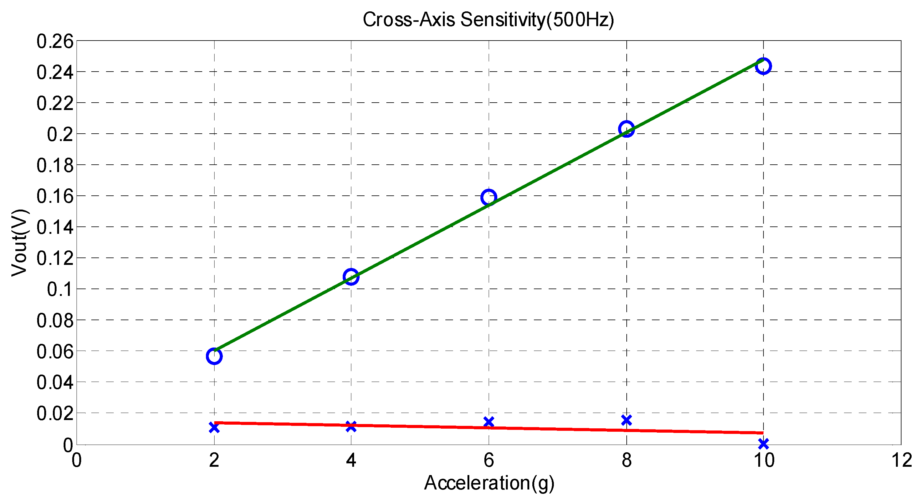 Applsci 06 00201 g006