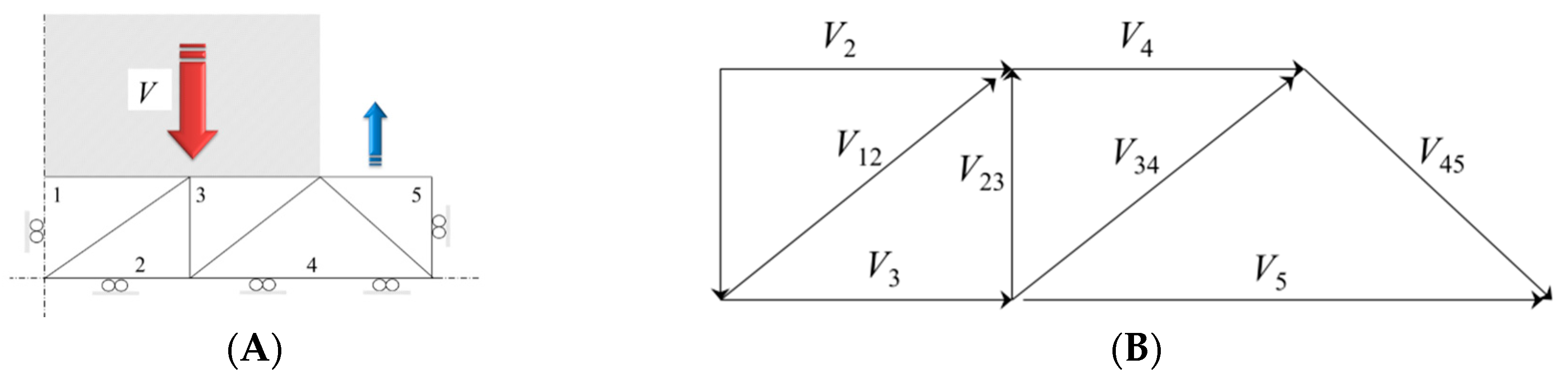 Applsci 06 00203 g001 1024