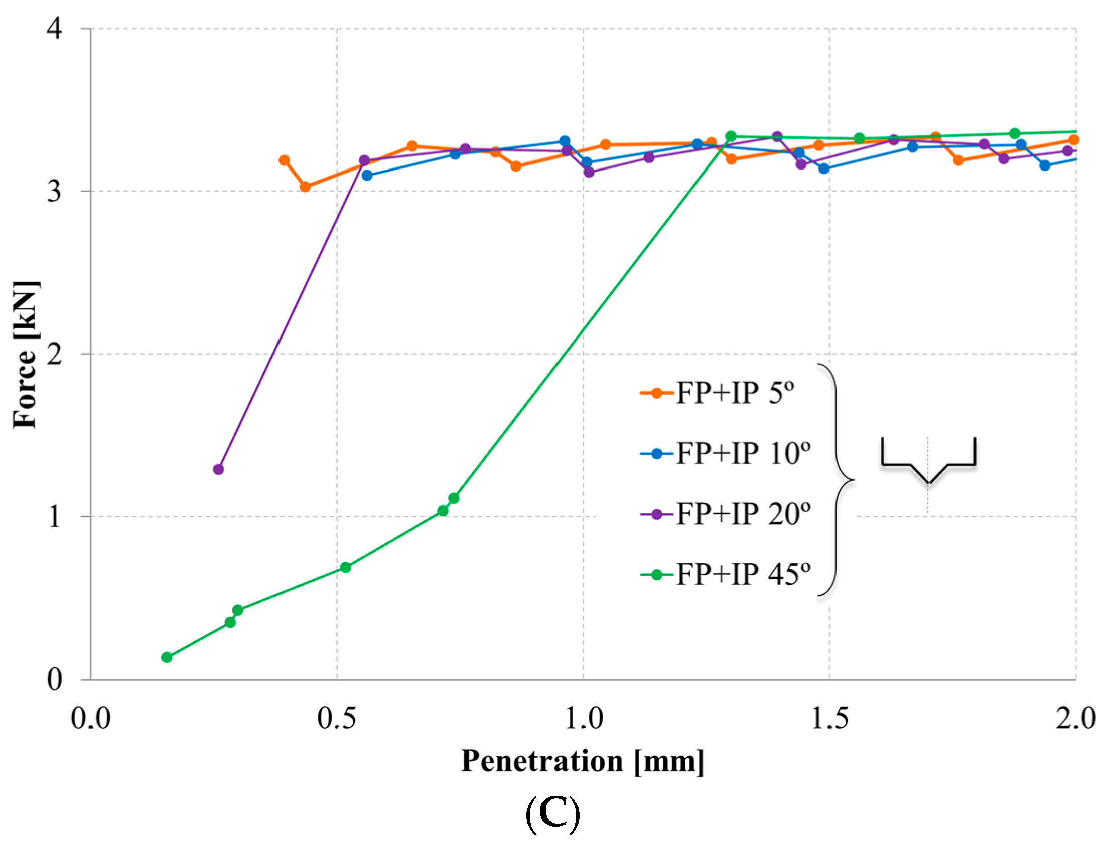 Applsci 06 00203 g009b 1024