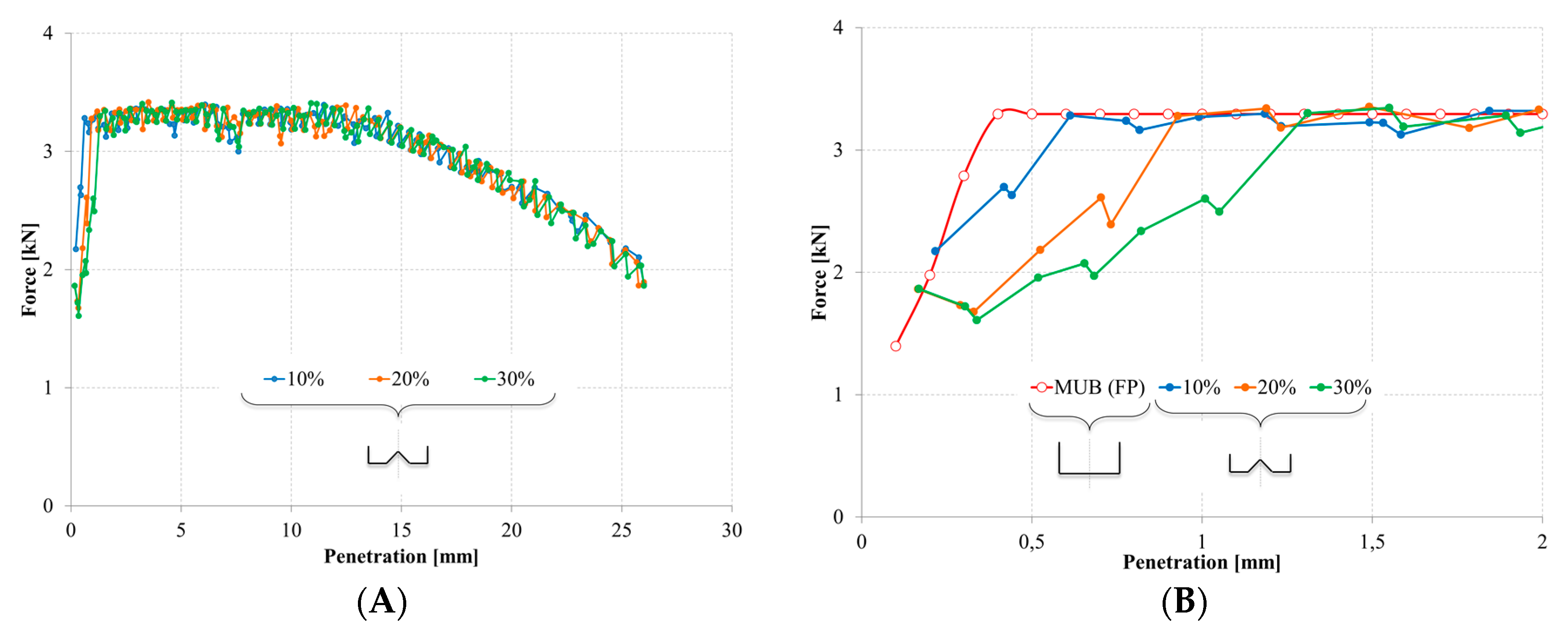 Applsci 06 00203 g014 1024