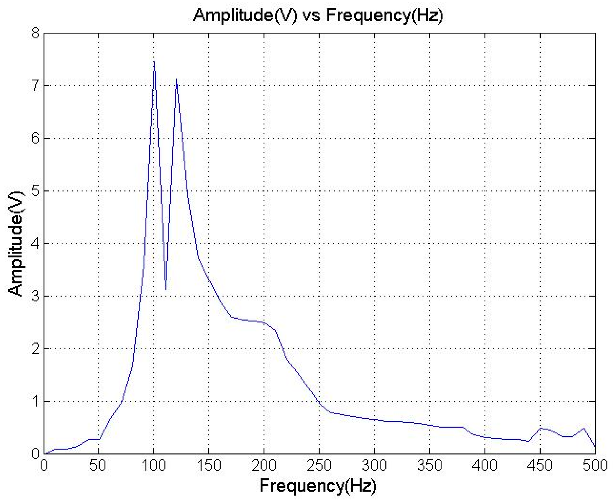 Applsci 06 00205 g005