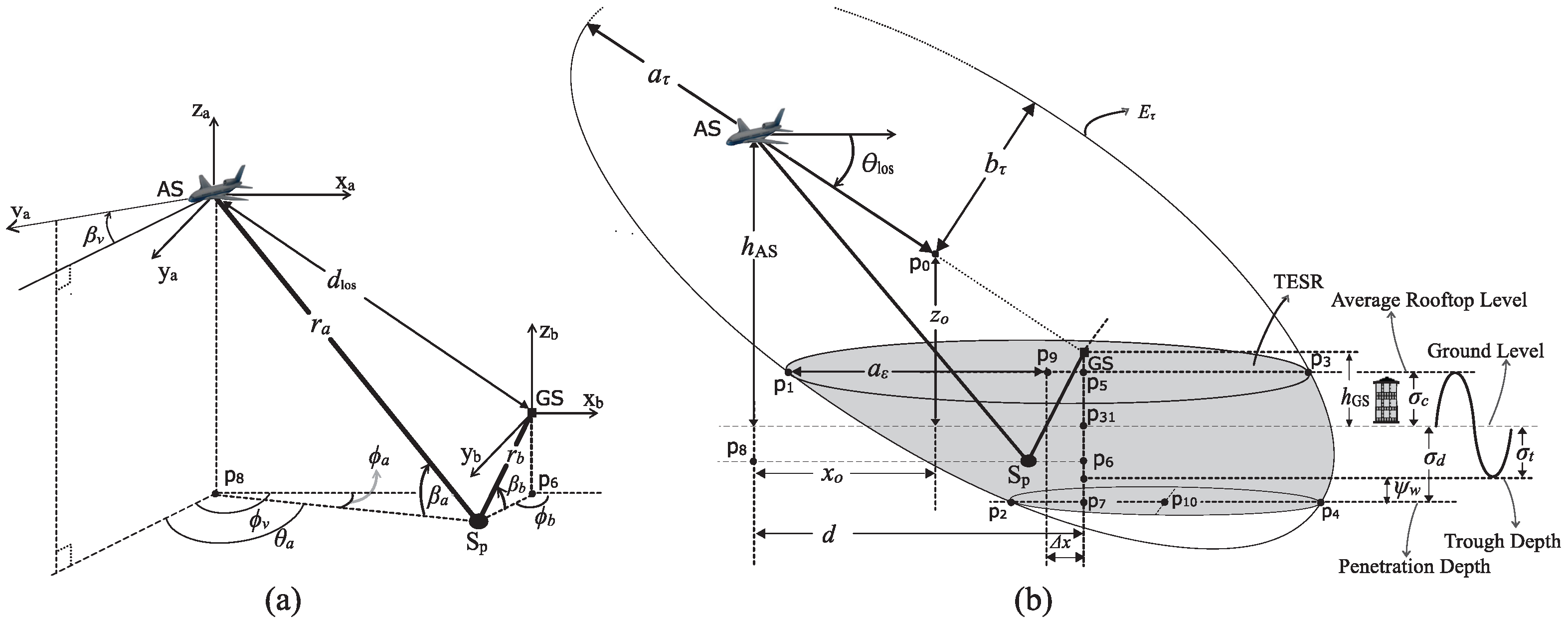 Applsci 06 00207 g001 1024