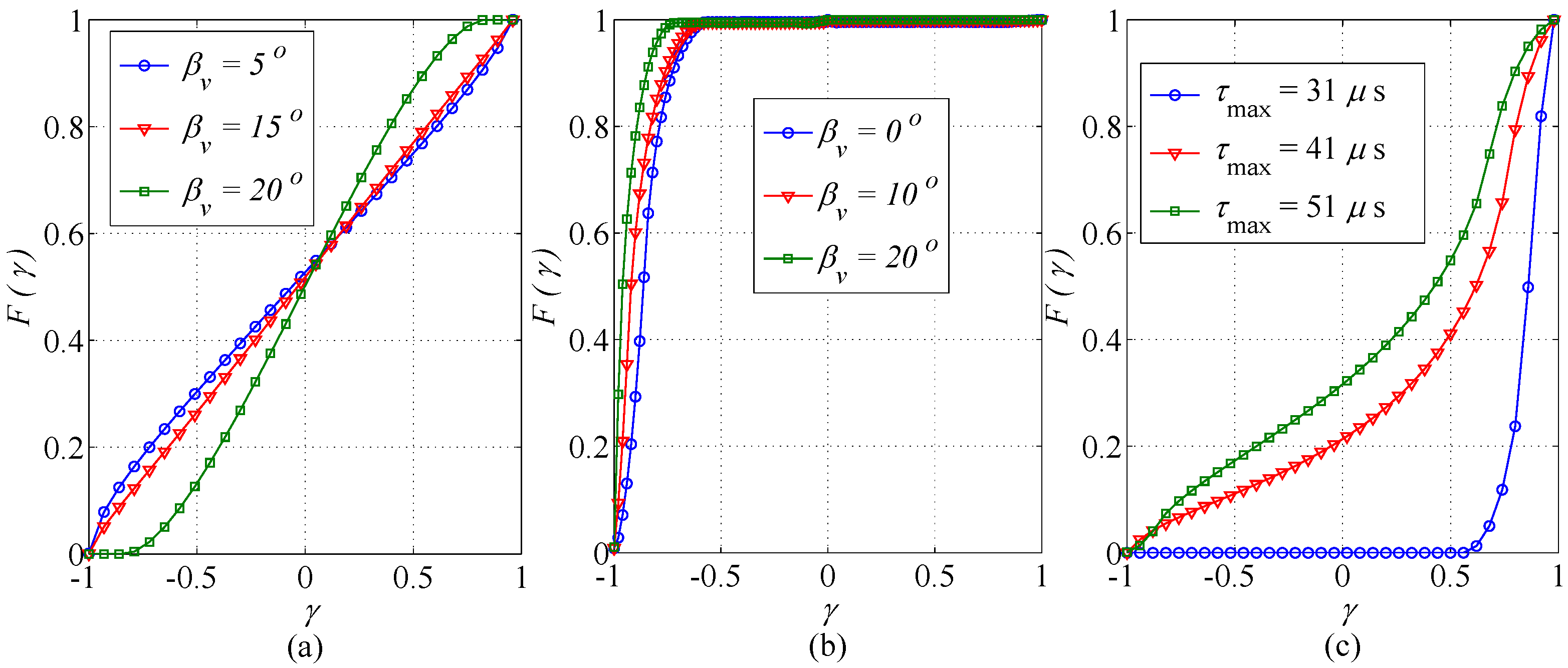 Applsci 06 00207 g003 1024