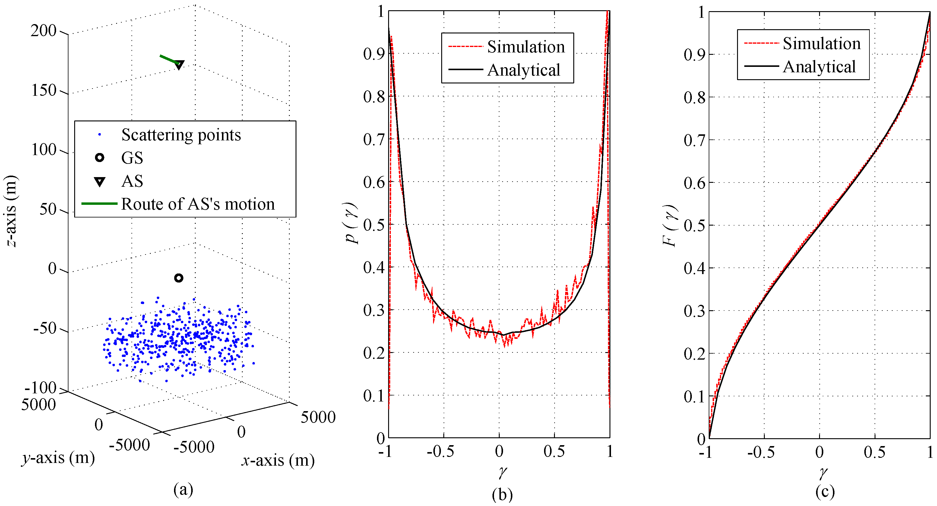 Applsci 06 00207 g004 1024
