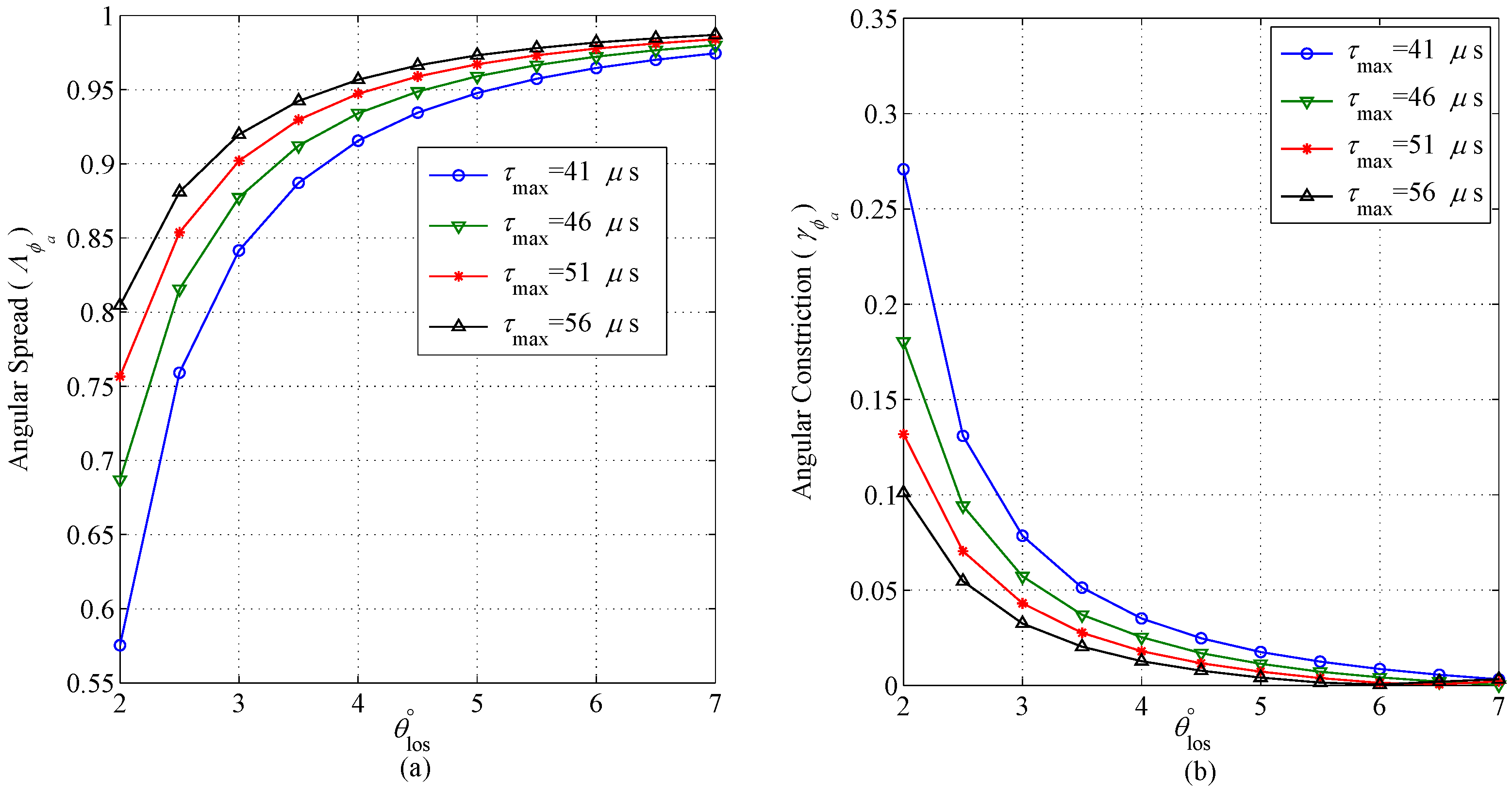 Applsci 06 00207 g009 1024