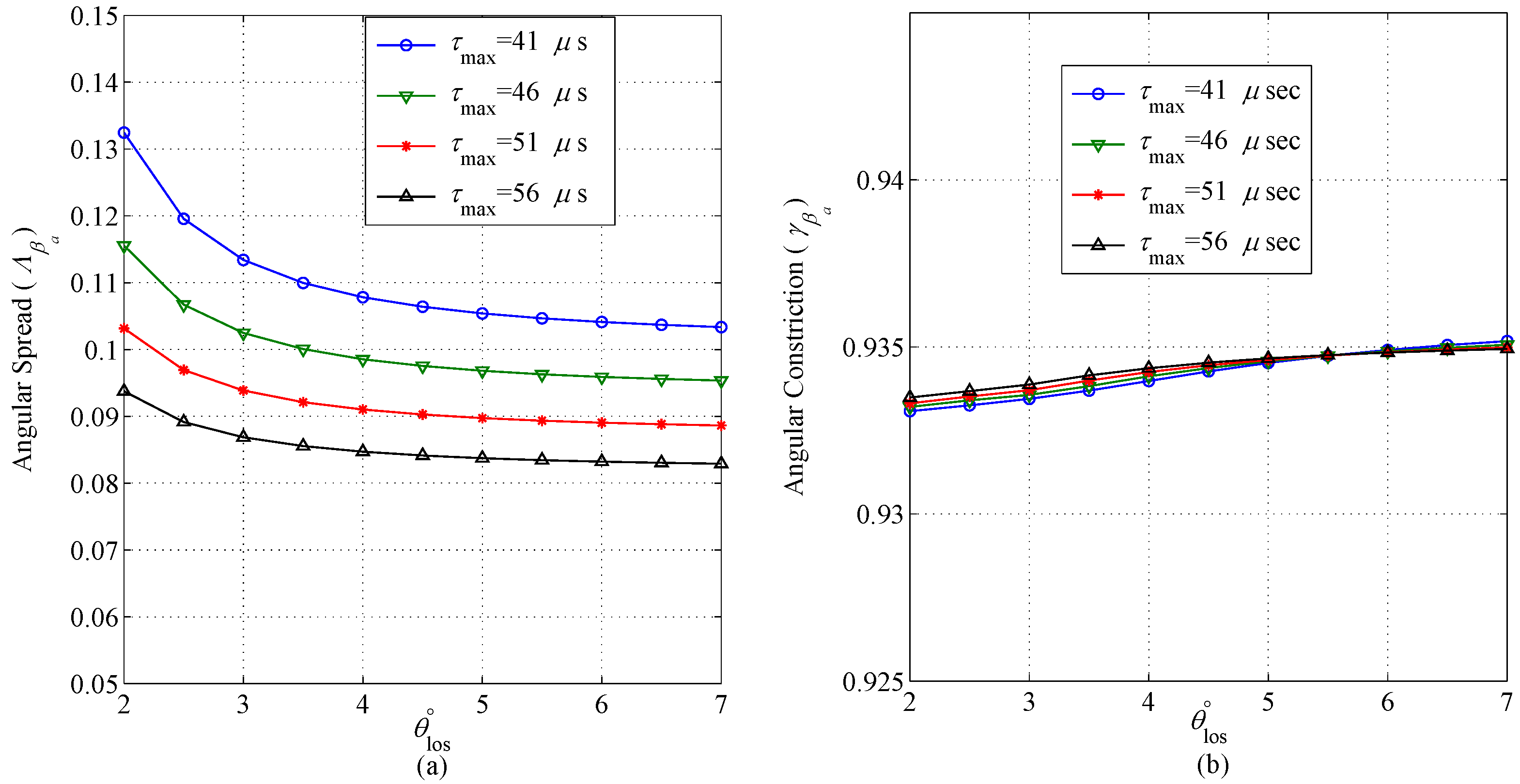 Applsci 06 00207 g010 1024