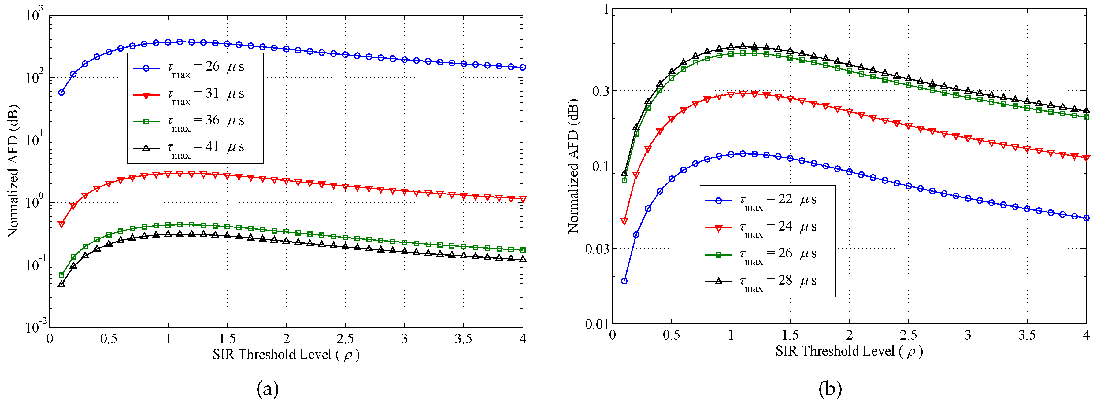 Applsci 06 00207 g013 1024