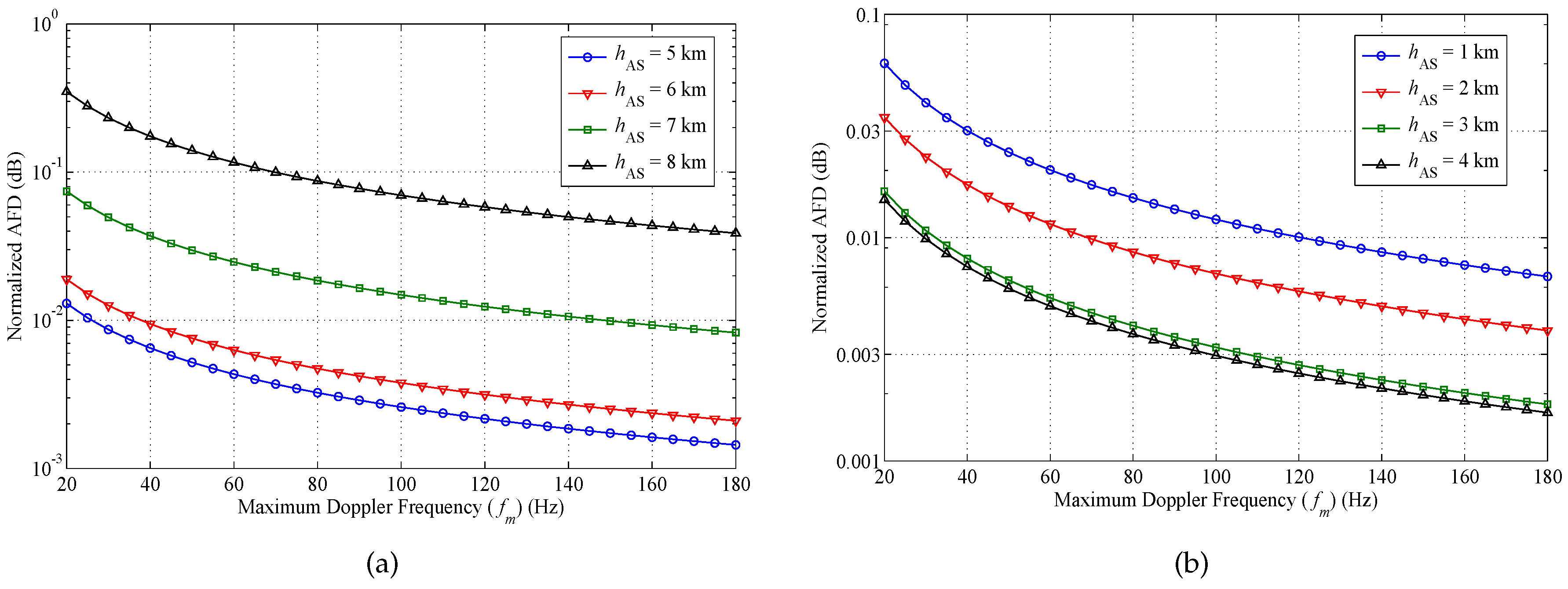 Applsci 06 00207 g014 1024