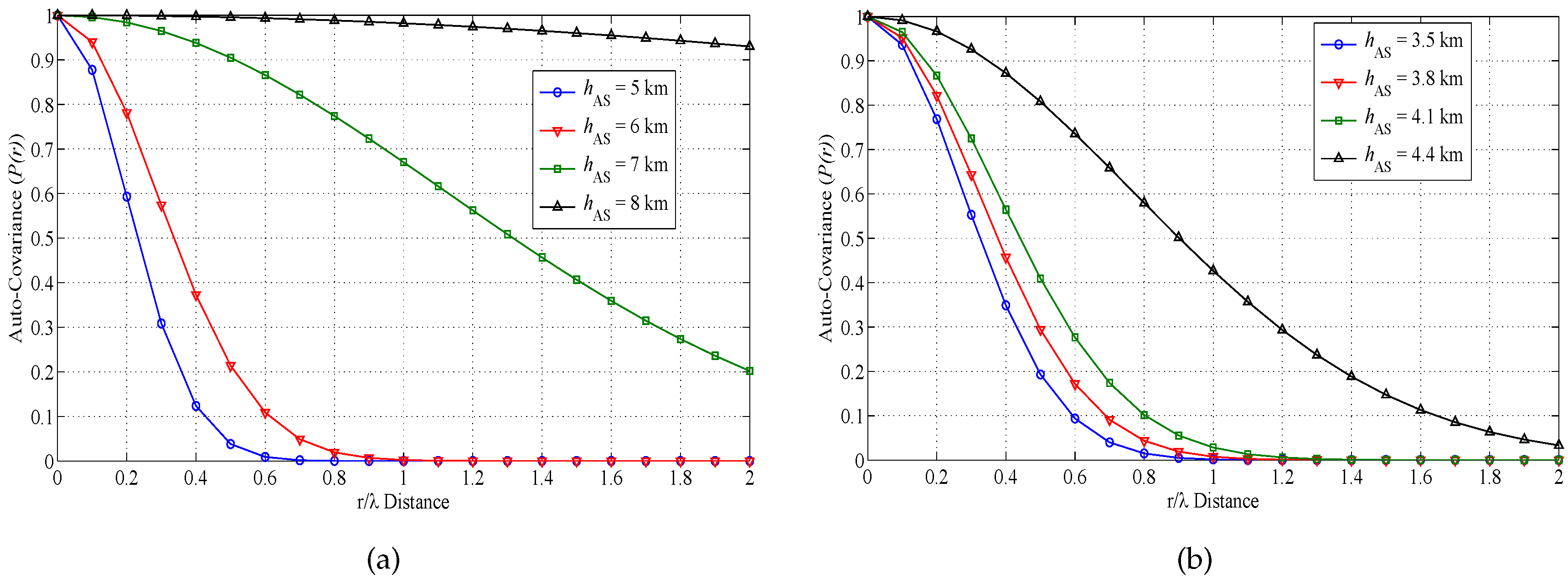 Applsci 06 00207 g015 1024