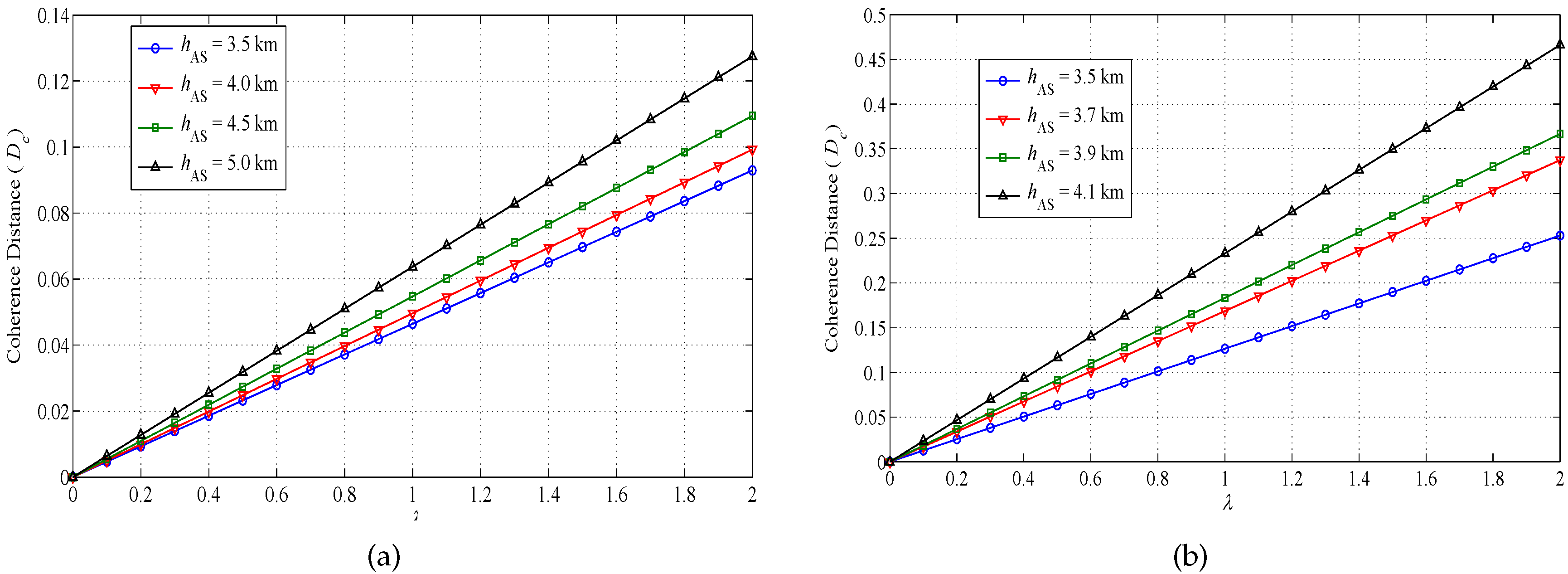 Applsci 06 00207 g017 1024