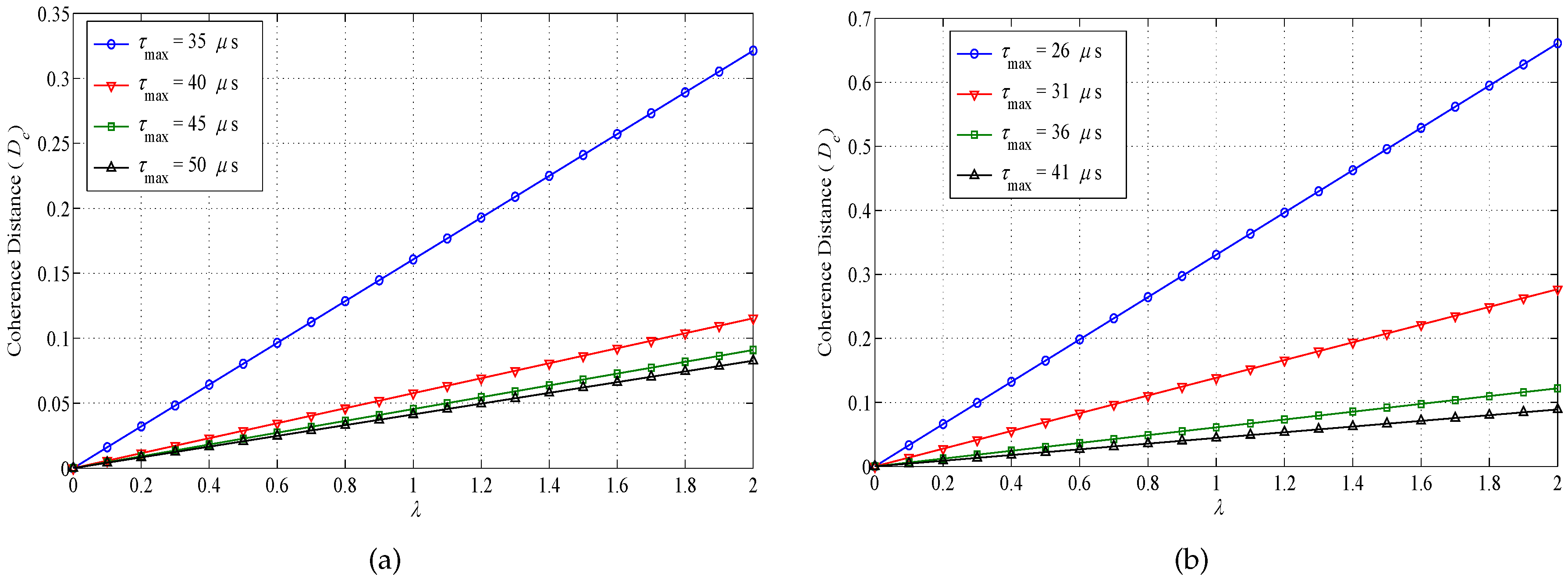 Applsci 06 00207 g018 1024