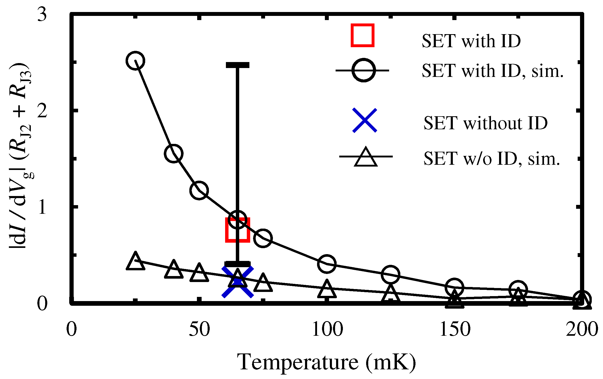 Applsci 06 00214 g005