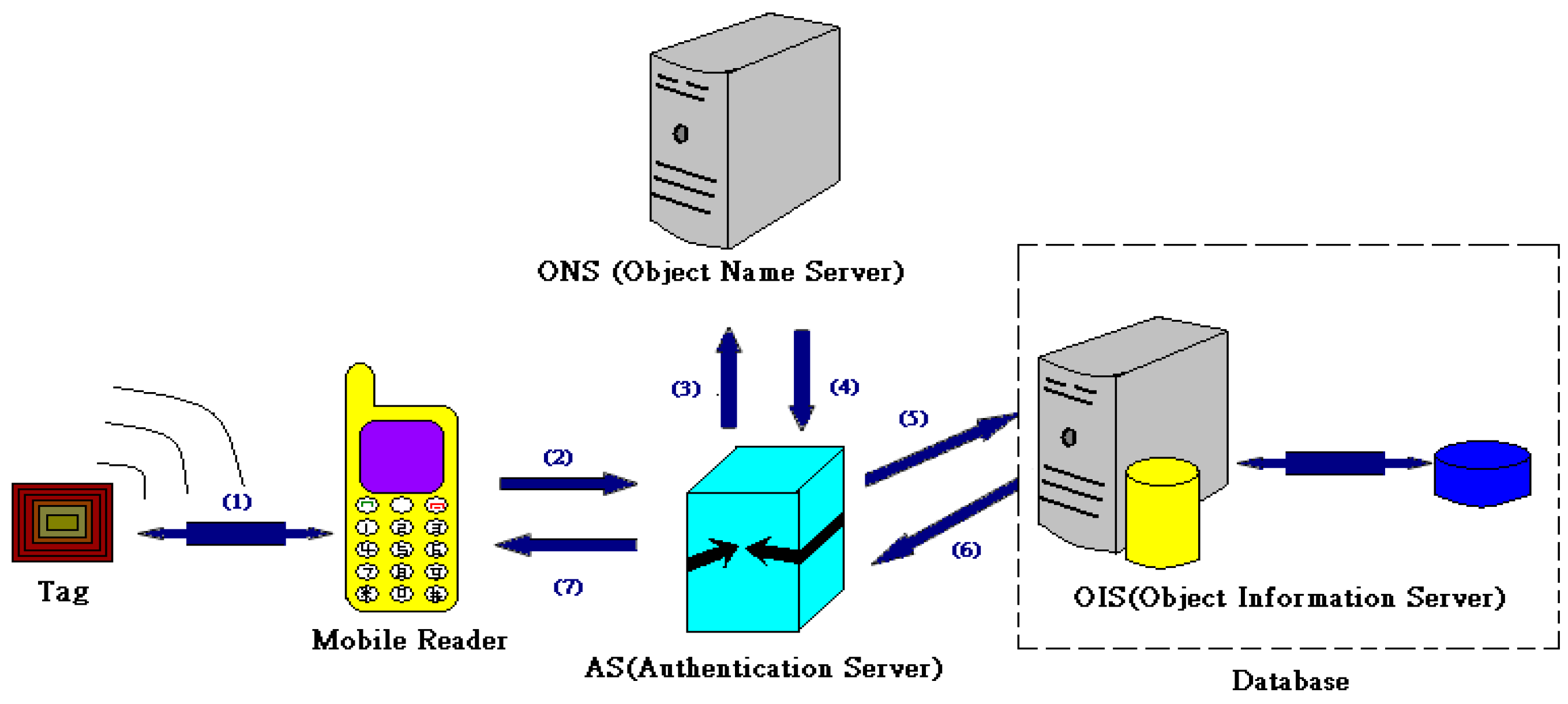 Applsci 06 00215 g001