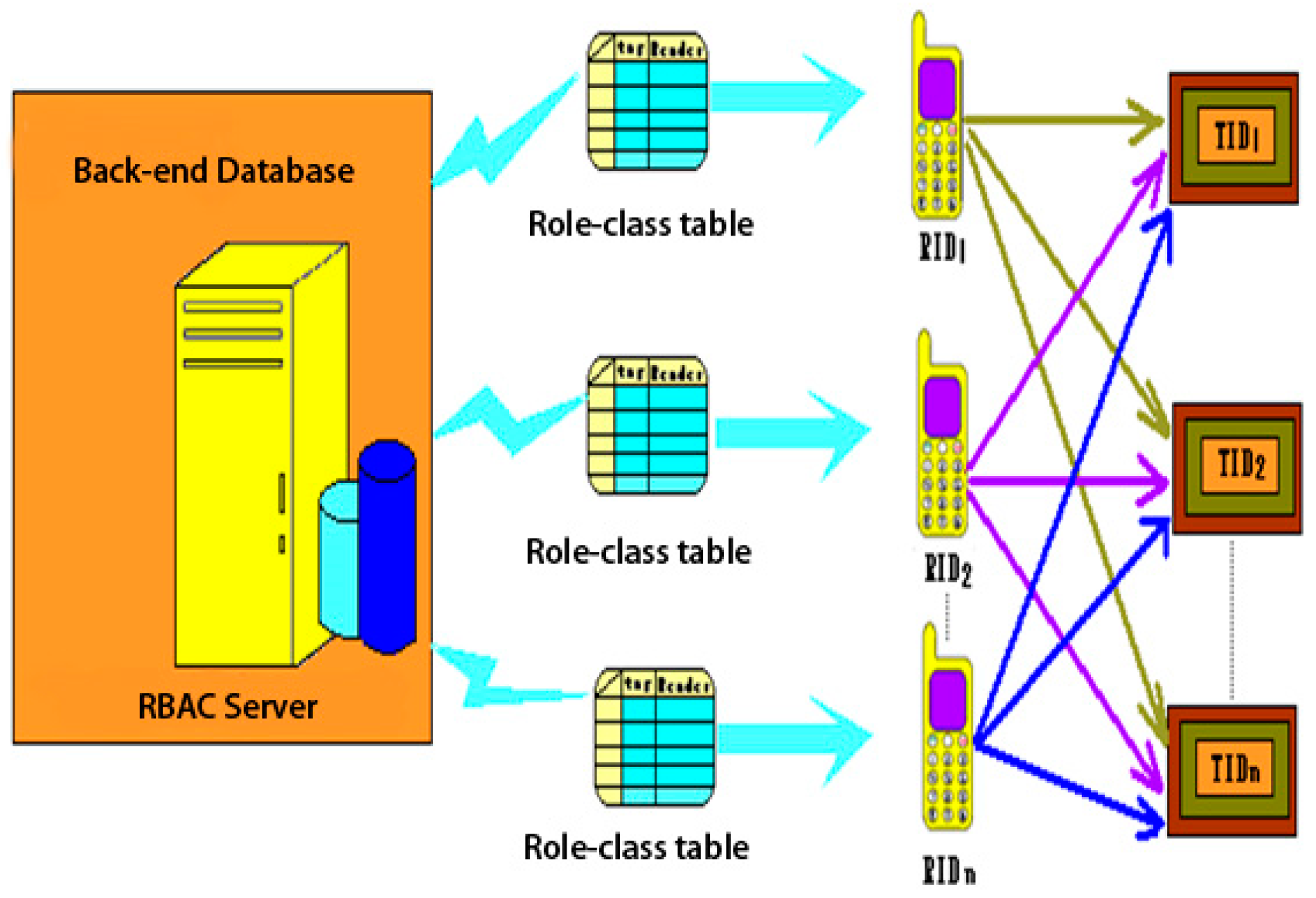 Applsci 06 00215 g002