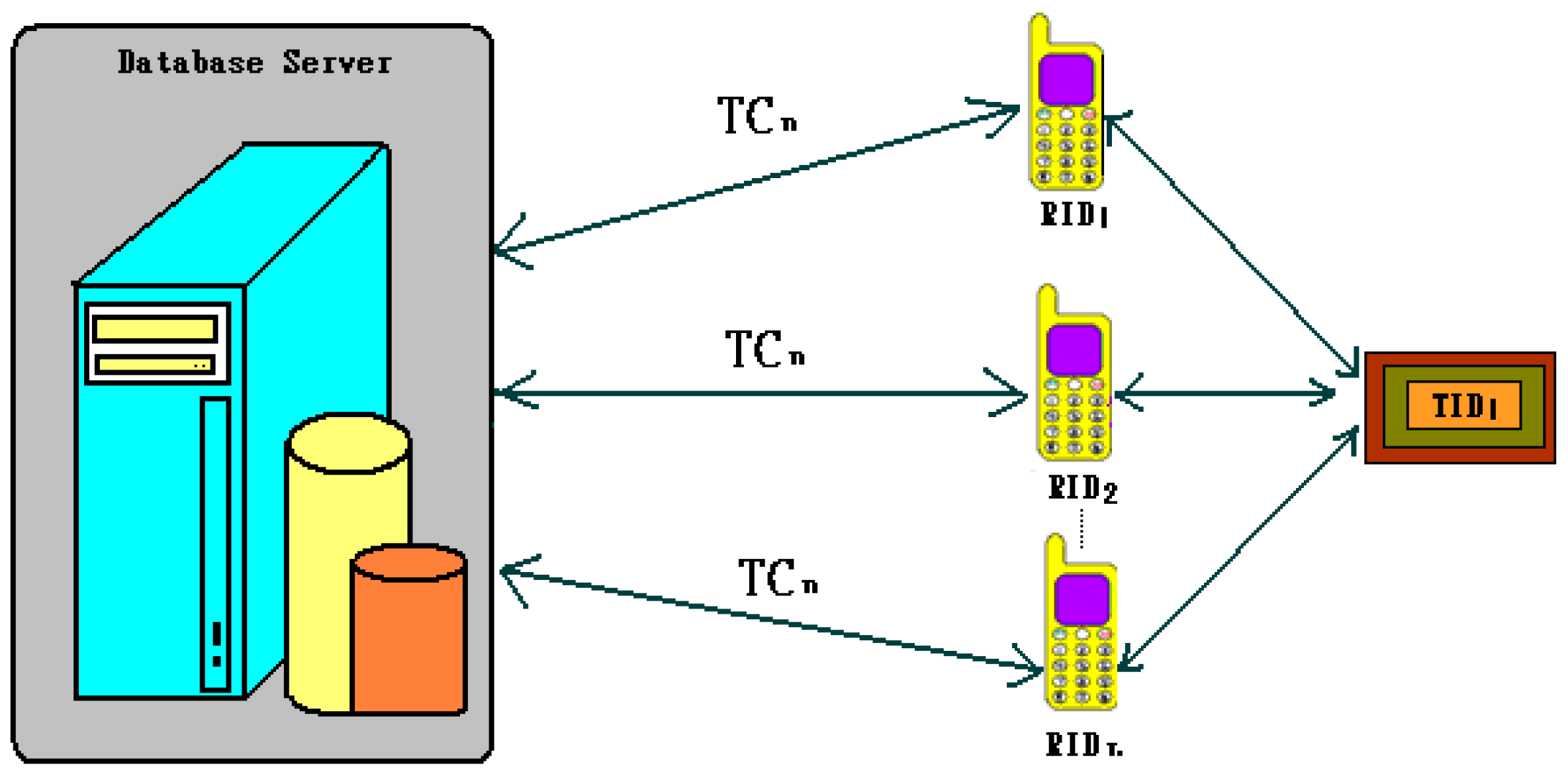 Applsci 06 00215 g005