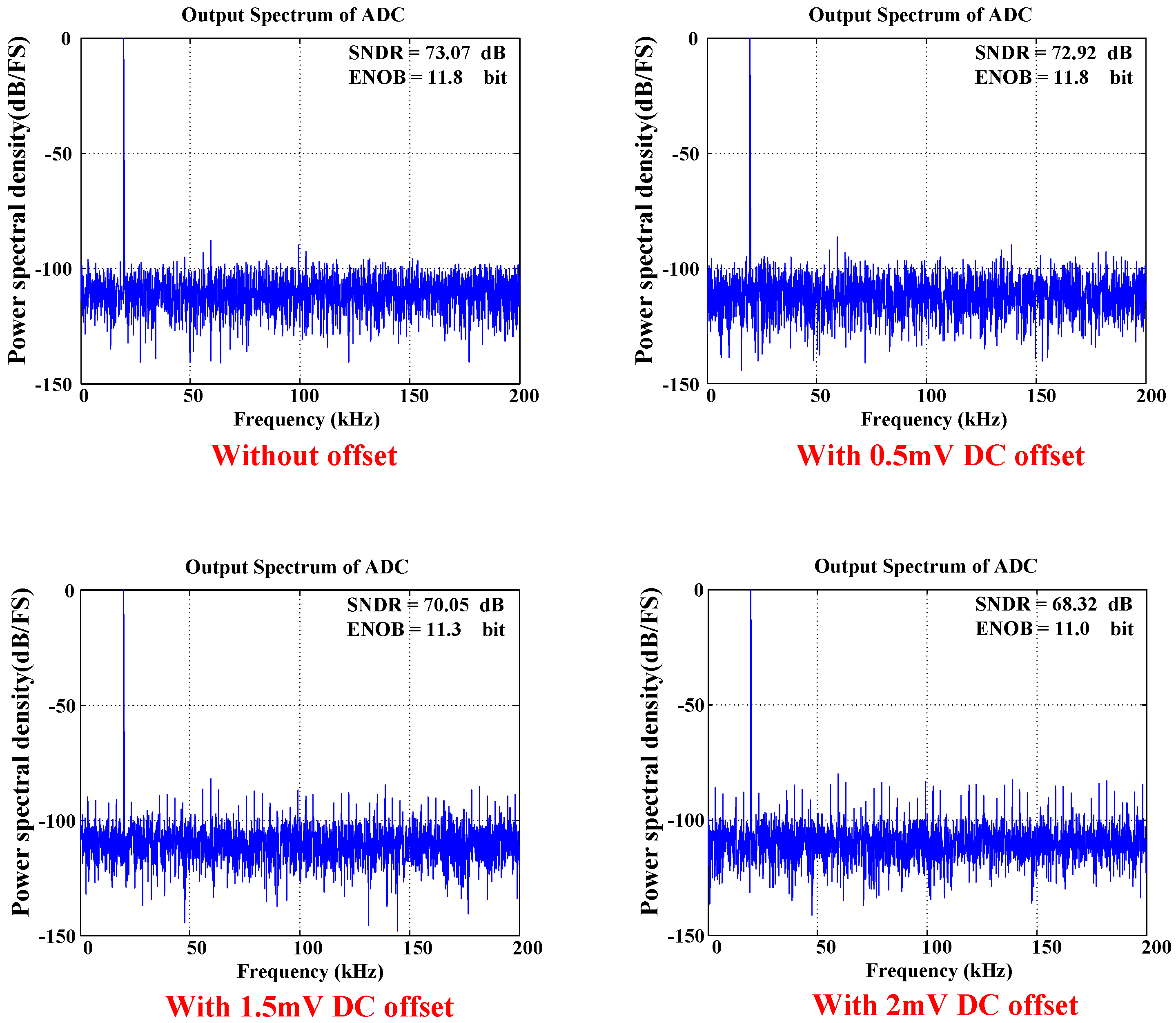 Applsci 06 00217 g003